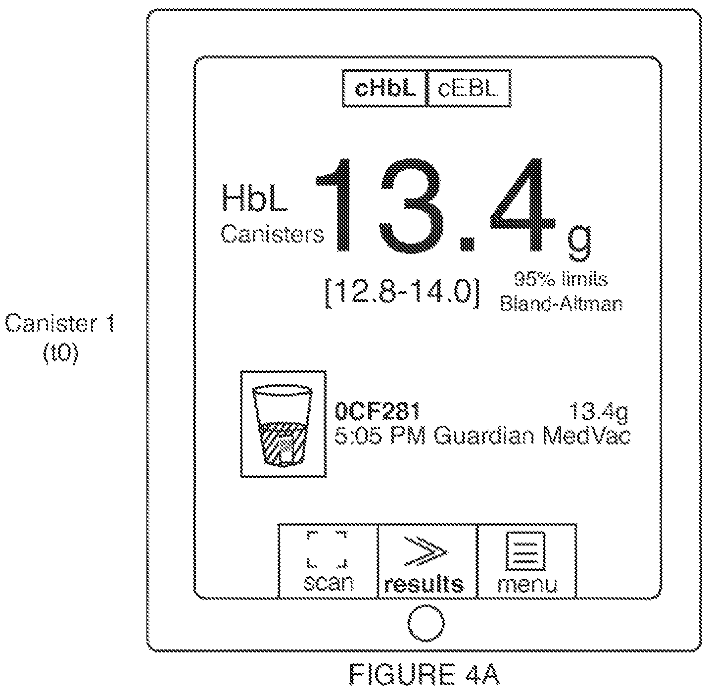 Patent US12322275 Figure 6 – Method for estimating a quantity of a blood component in a fluid receiver and corresponding error