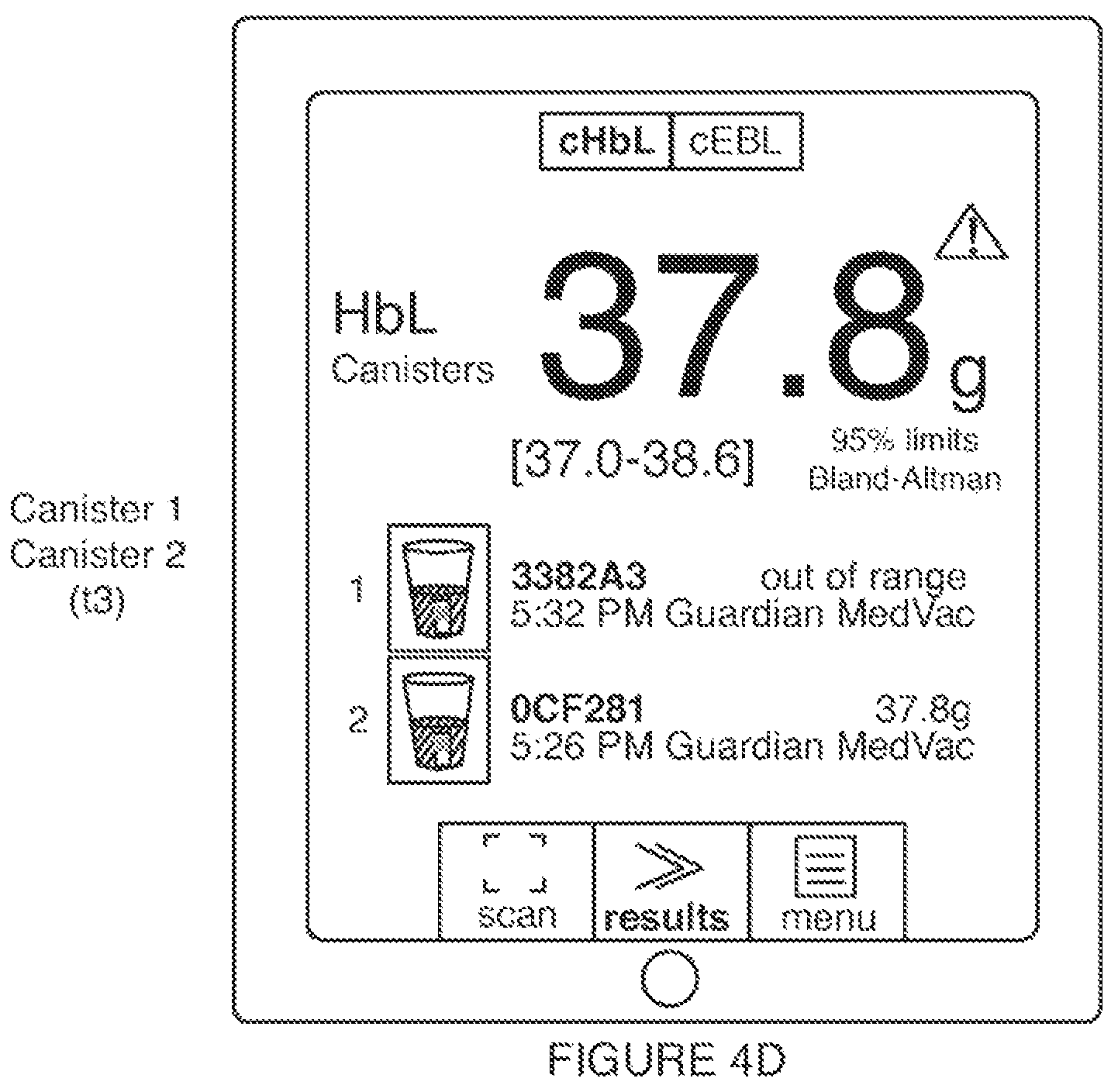 Patent US12322275 Figure 9 – Method for estimating a quantity of a blood component in a fluid receiver and corresponding error