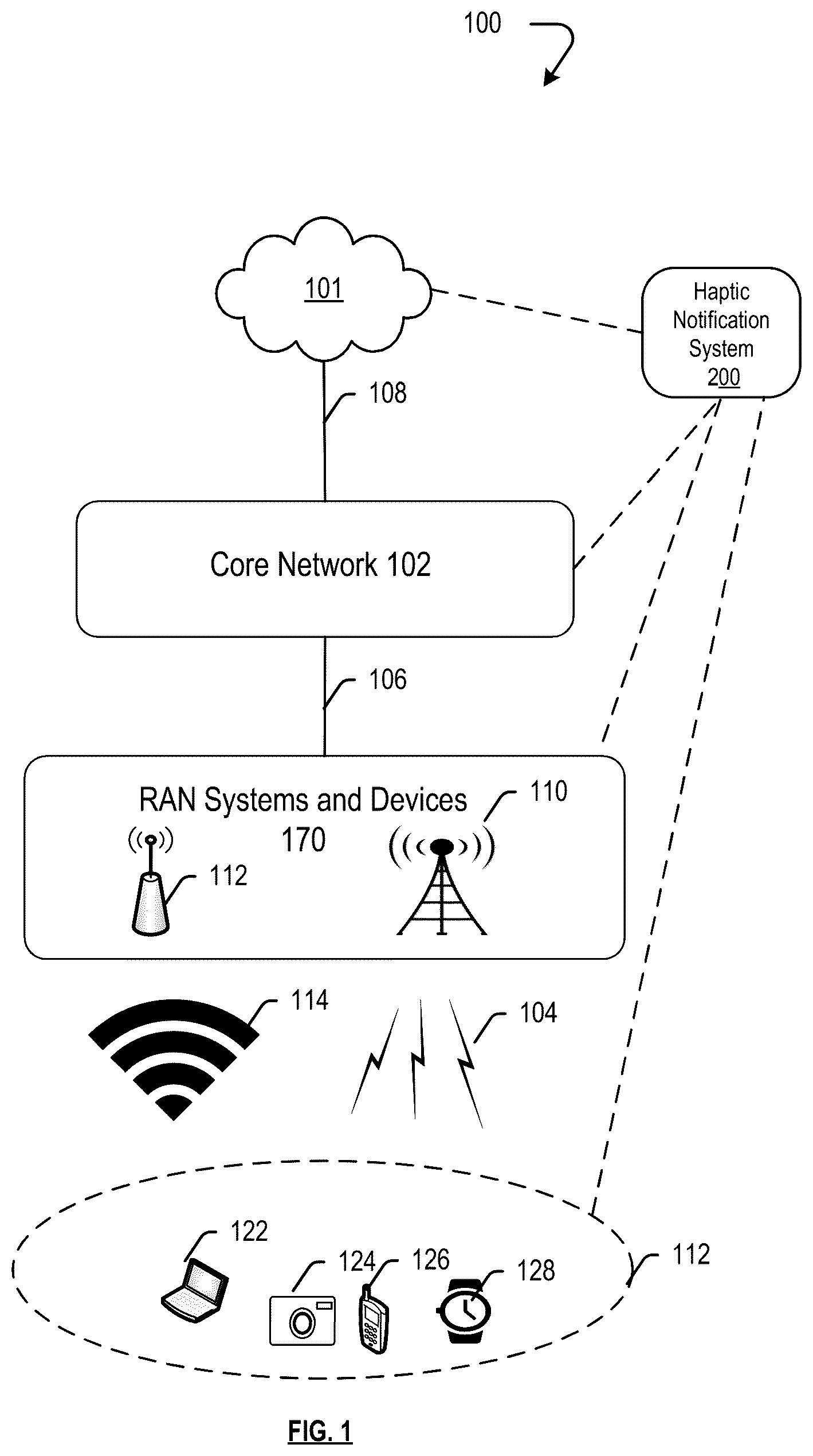 Patent US12322276 Figure 1 – Haptic notification system and method