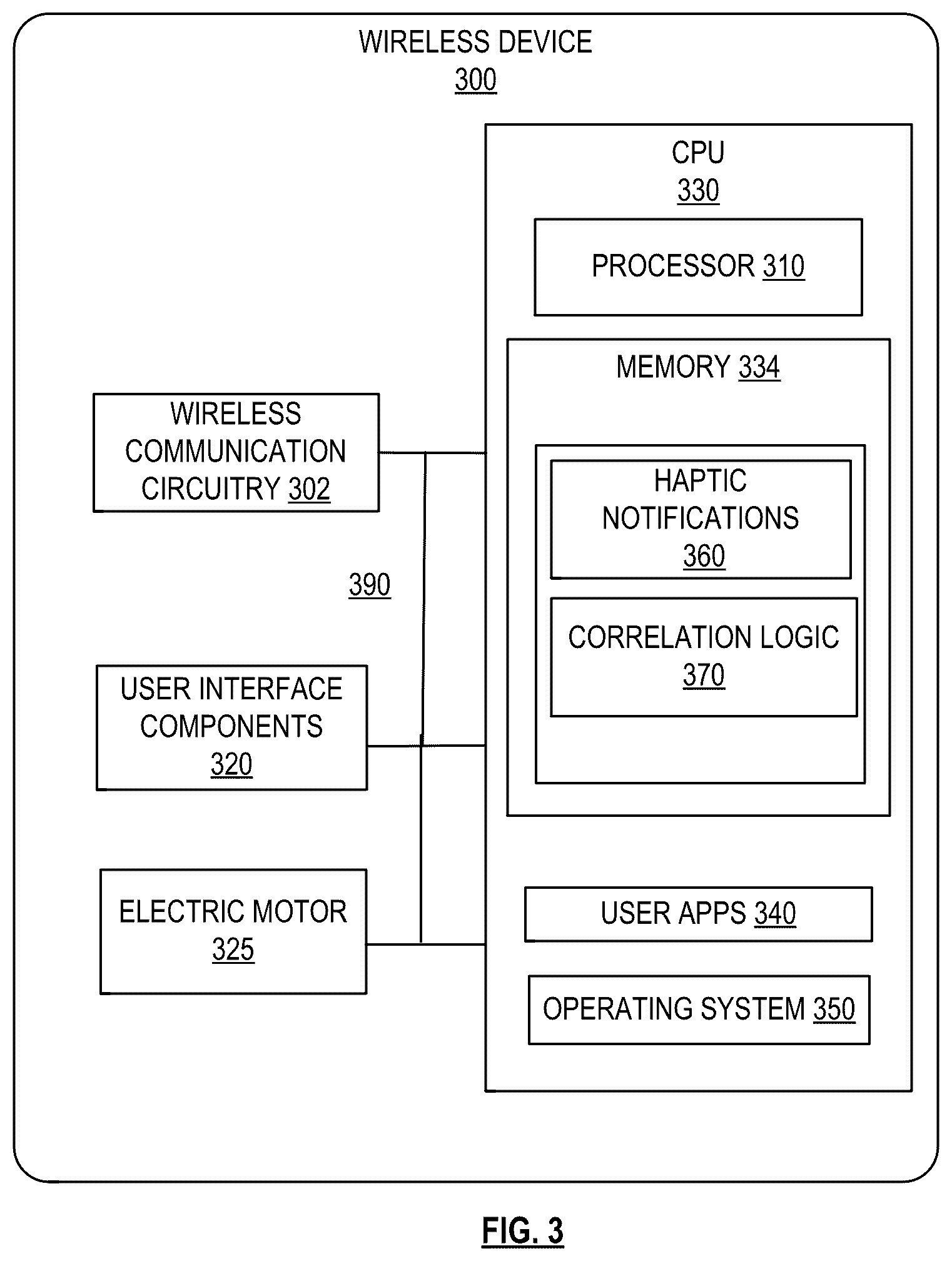Patent US12322276 Figure 3 – Haptic notification system and method