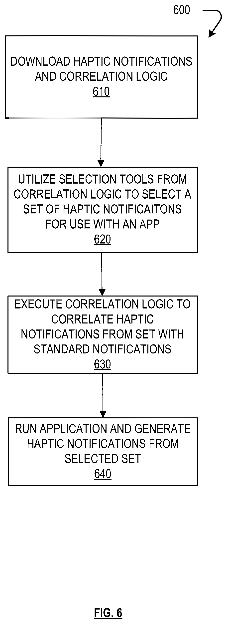 Patent US12322276 Figure 6 – Haptic notification system and method