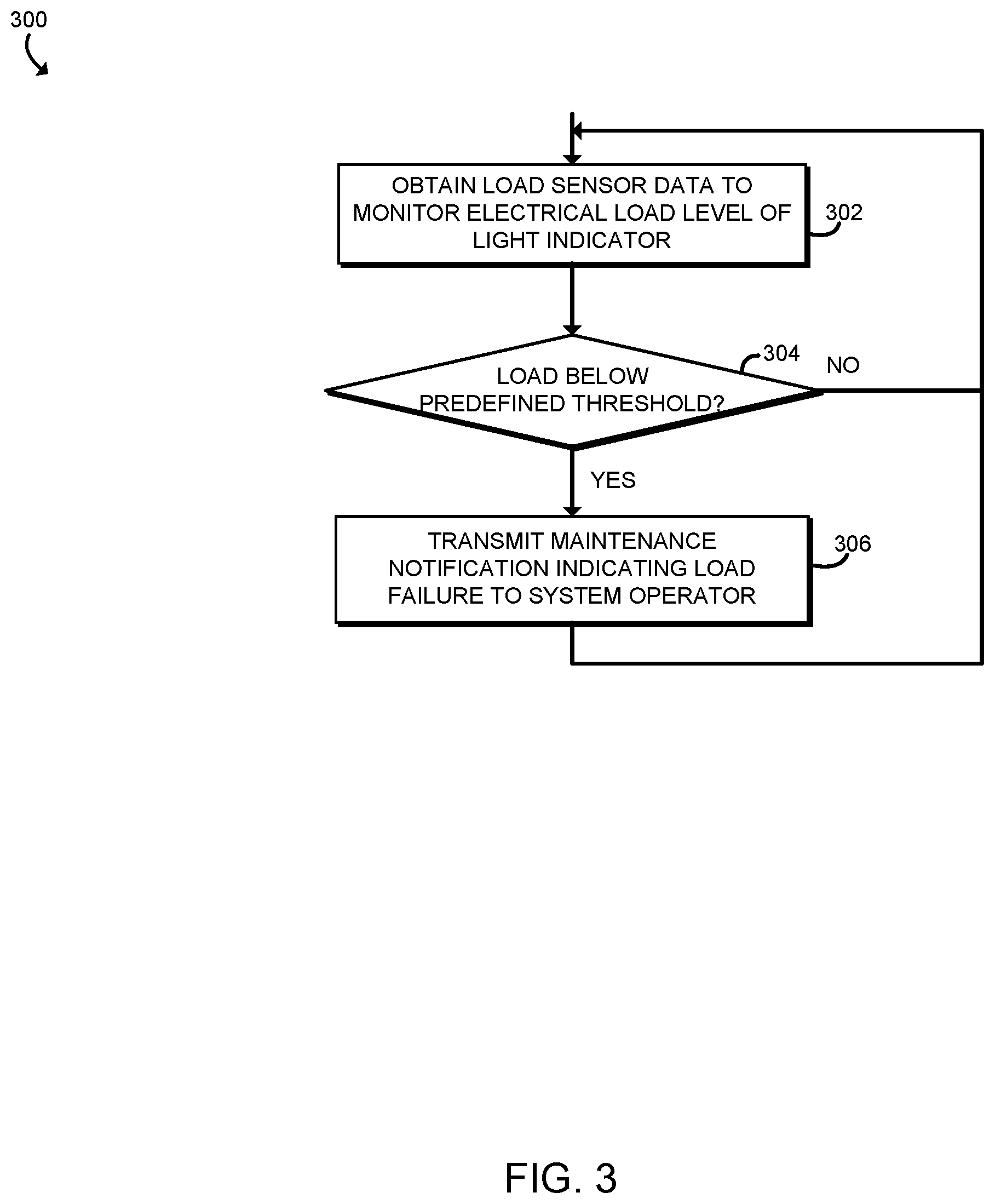Patent US12322277 Figure 3 – Intelligent emergency evacuation system