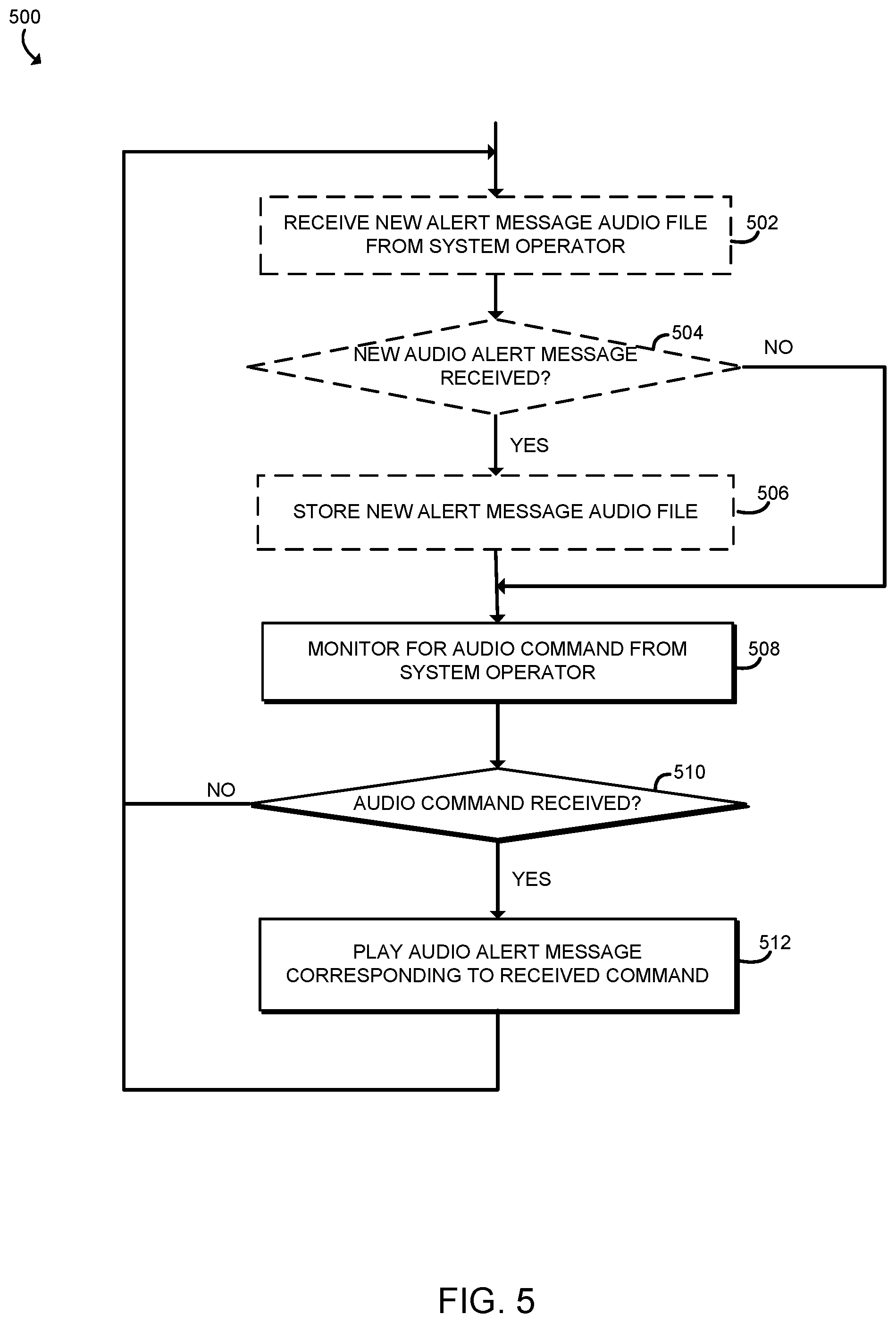 Patent US12322277 Figure 5 – Intelligent emergency evacuation system