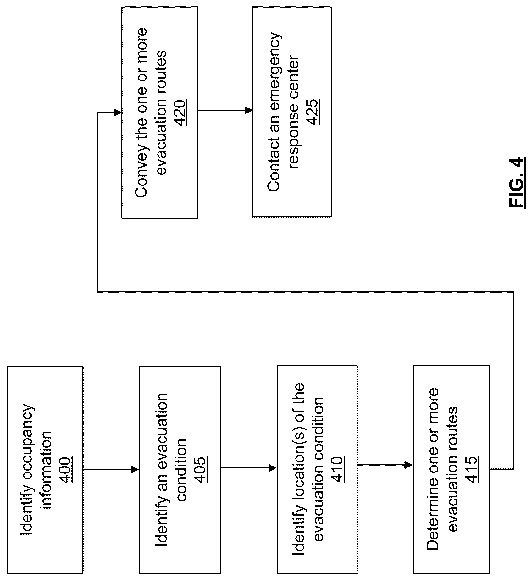 Patent US12322278 Figure 3 – Evacuation system