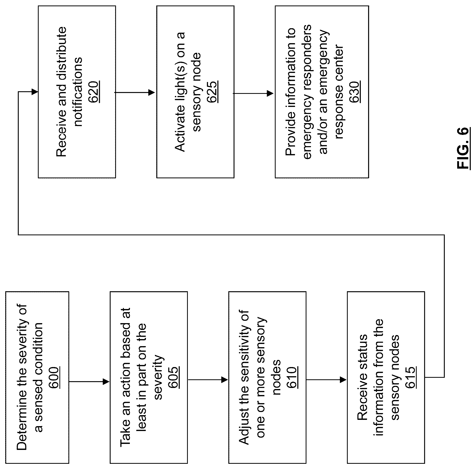 Patent US12322278 Figure 5 – Evacuation system