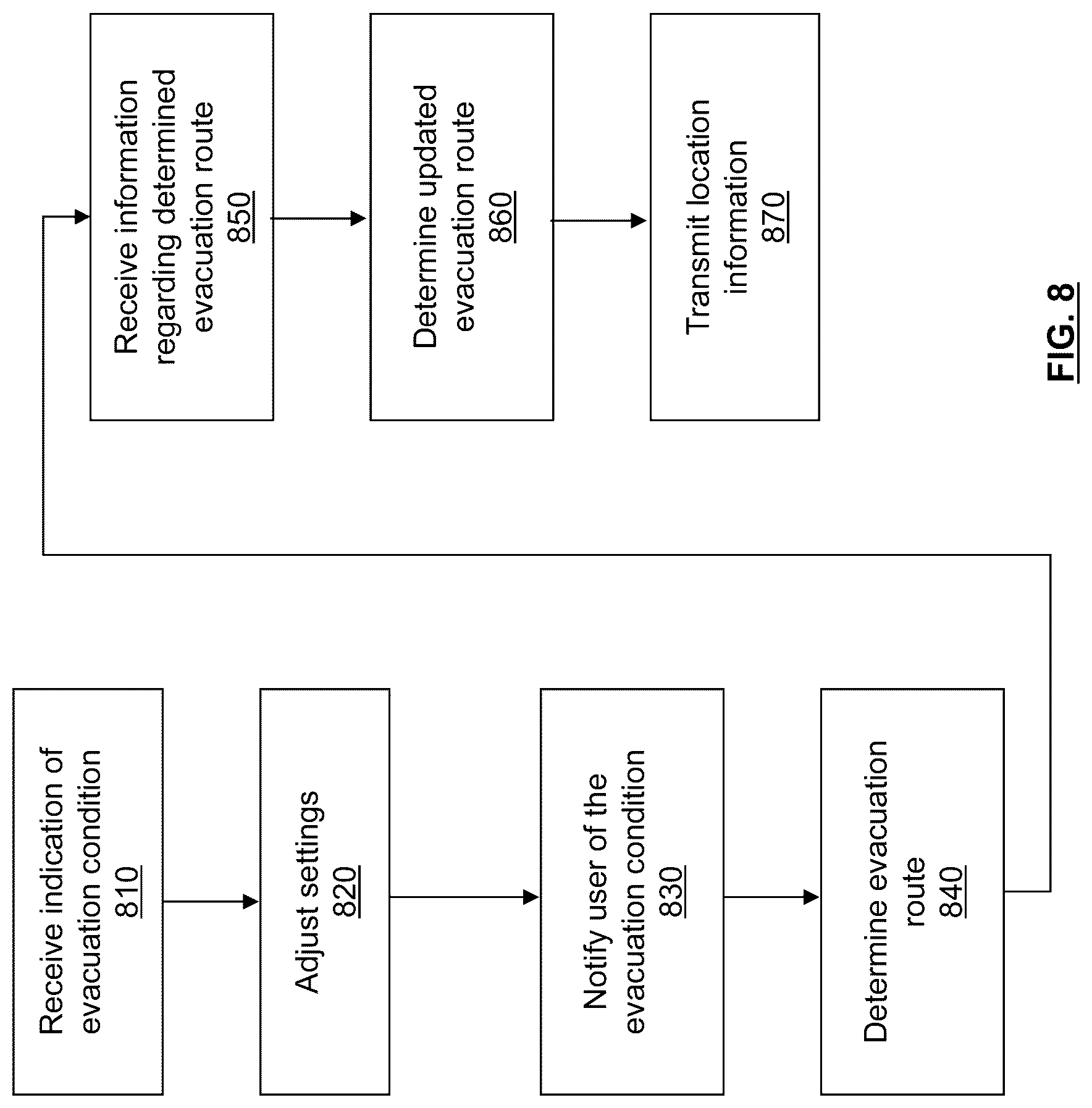 Patent US12322278 Figure 7 – Evacuation system