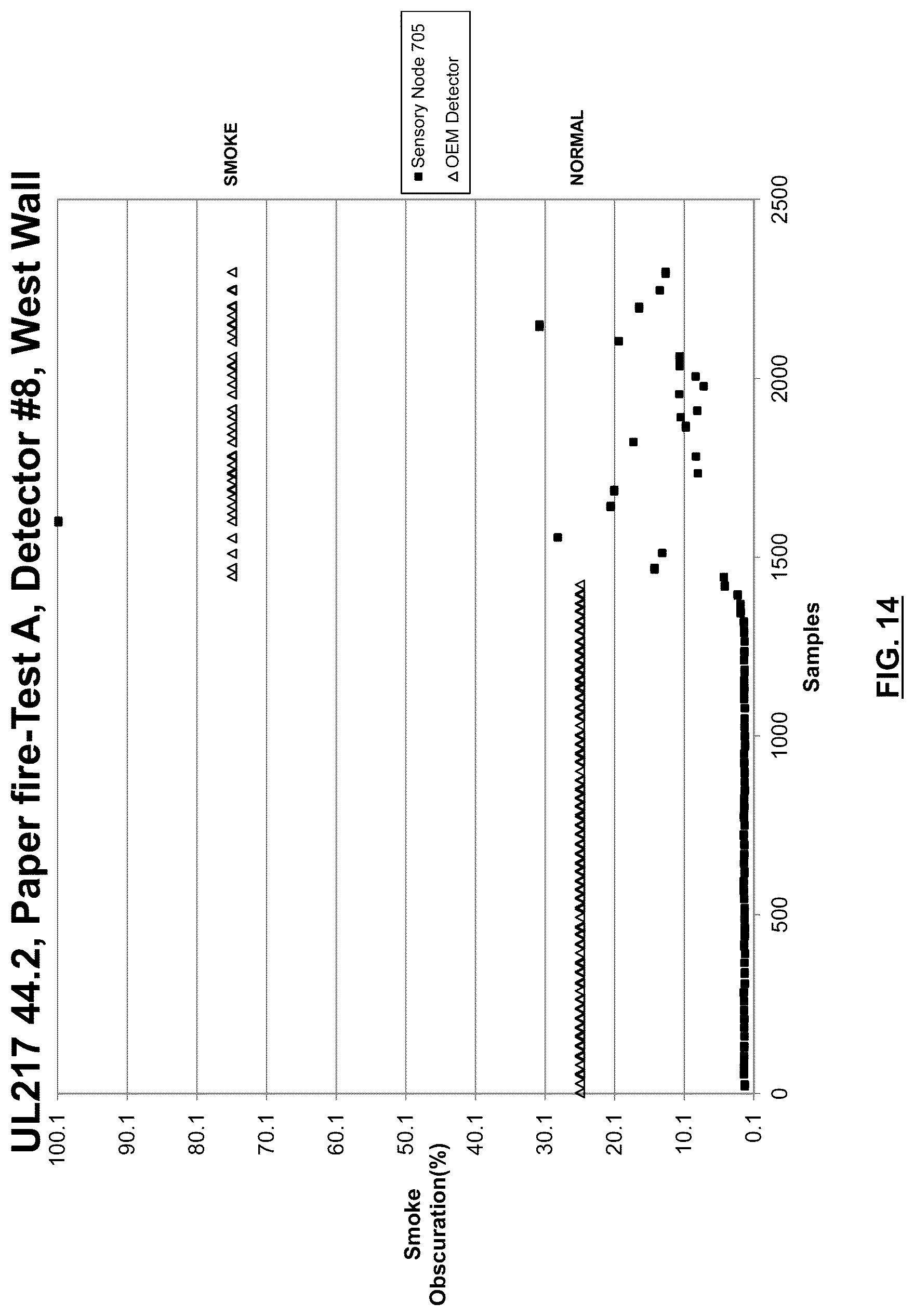 Patent US12322278 Figure 13 – Evacuation system