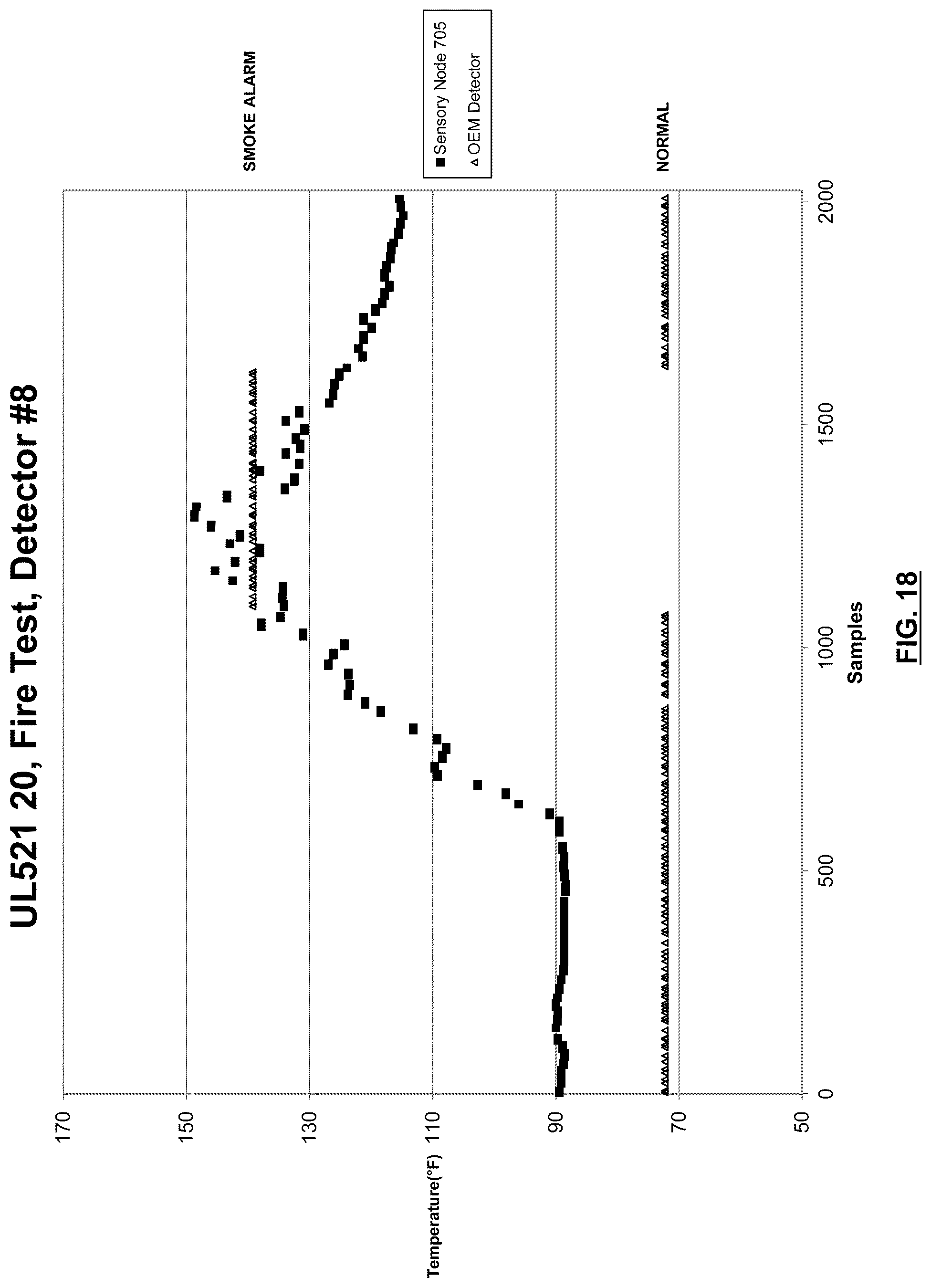 Patent US12322278 Figure 17 – Evacuation system