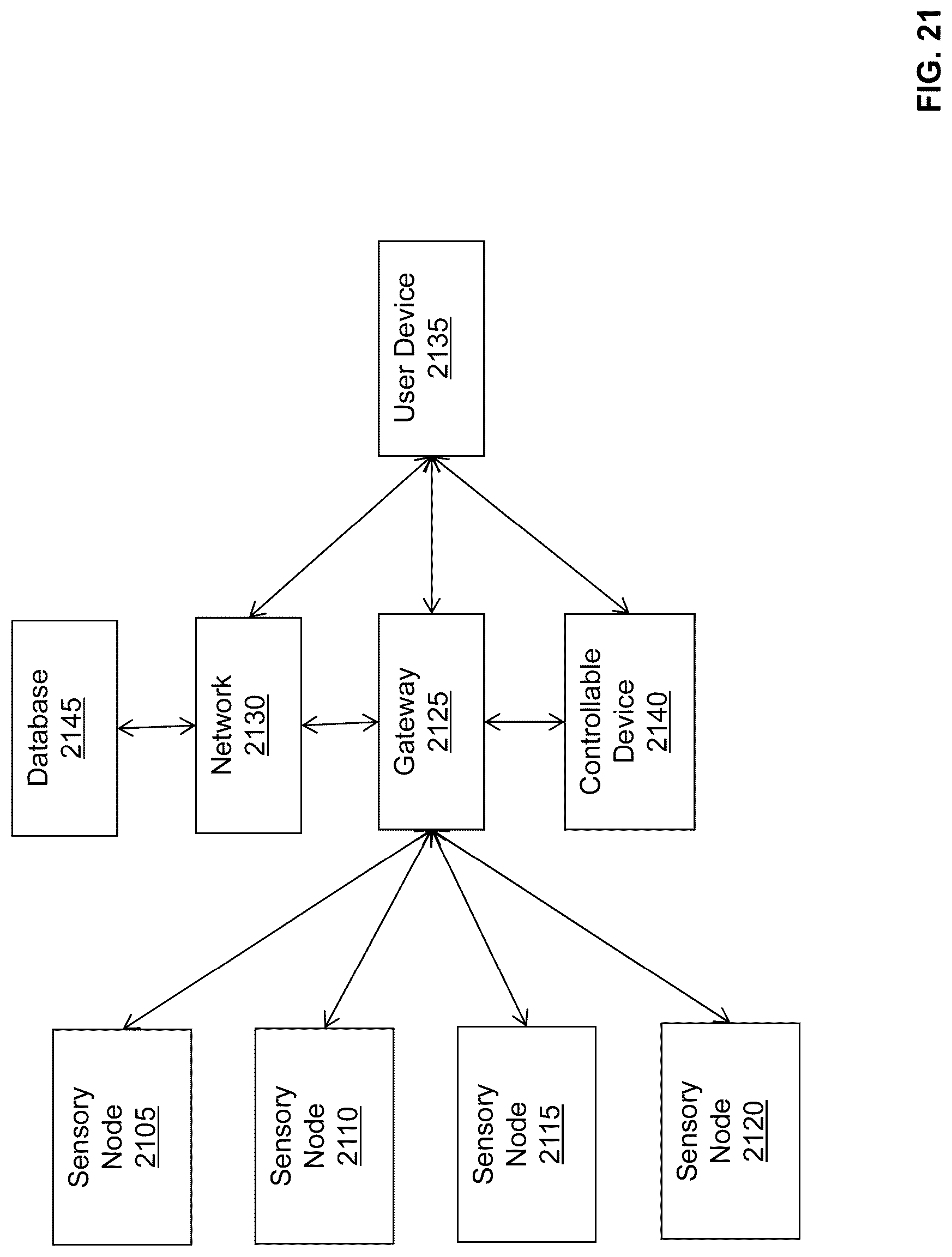 Patent US12322278 Figure 20 – Evacuation system