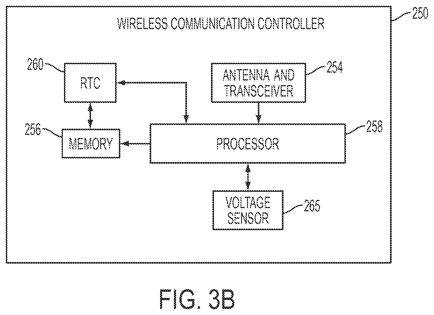 Patent US12322280 Figure 4 – Power tool profile sharing and permissions