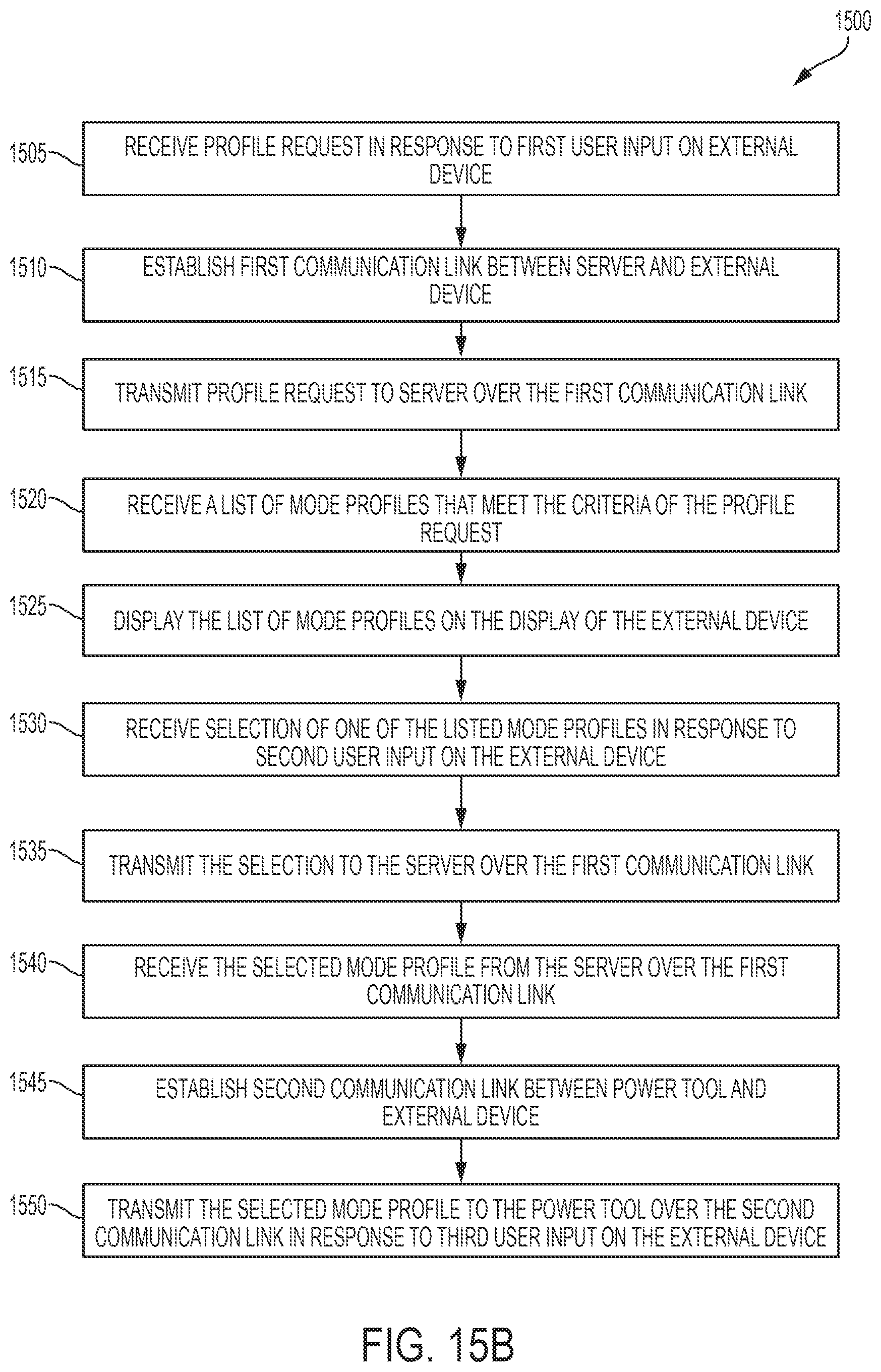 Patent US12322280 Figure 15 – Power tool profile sharing and permissions
