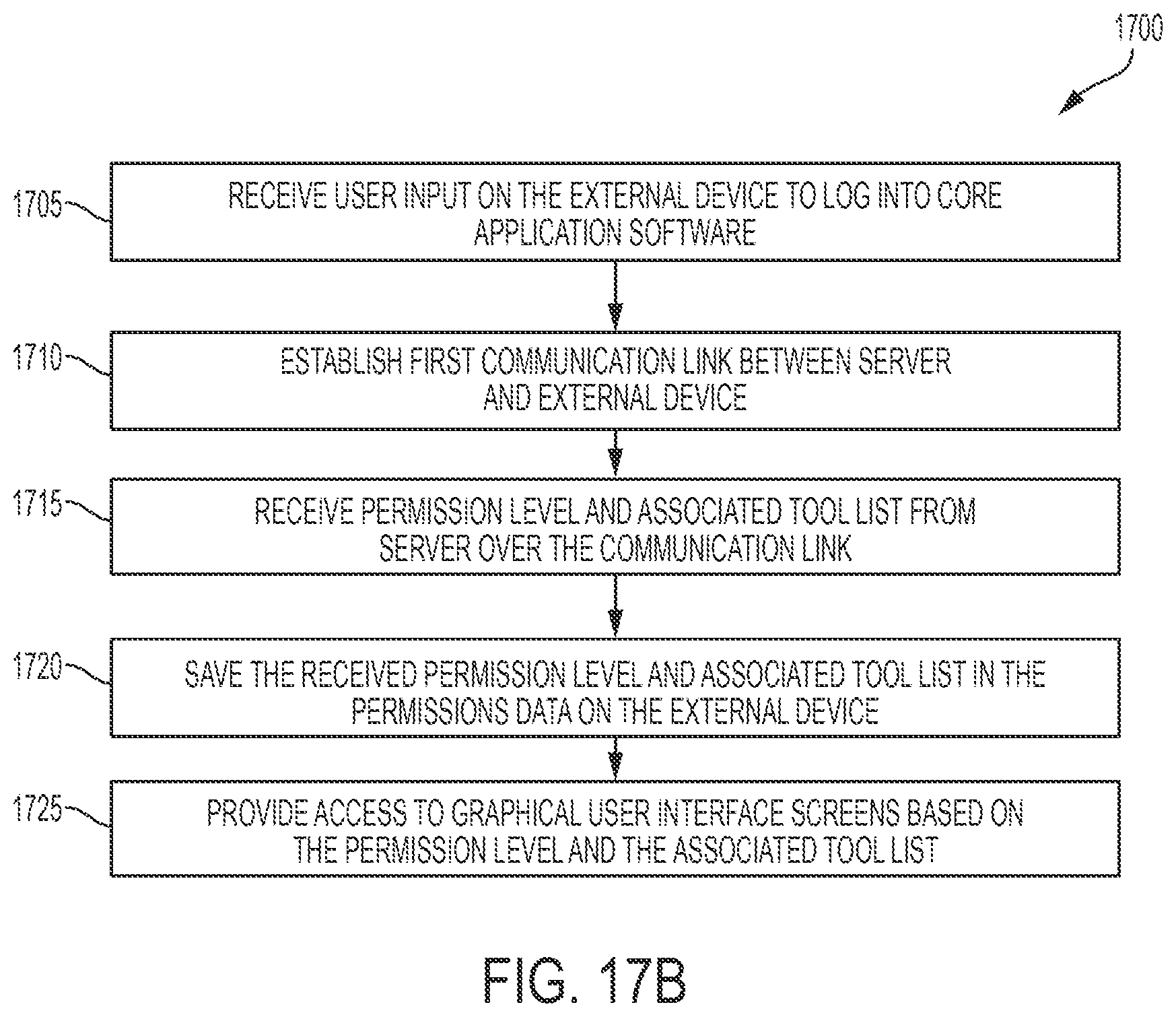 Patent US12322280 Figure 18 – Power tool profile sharing and permissions