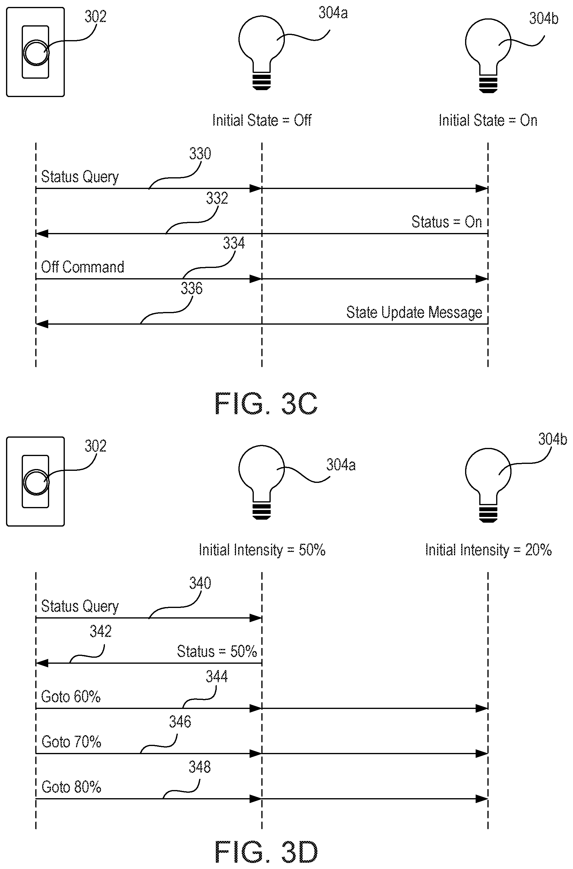 Patent US12322281 Figure 5 – Controlling groups of electrical loads