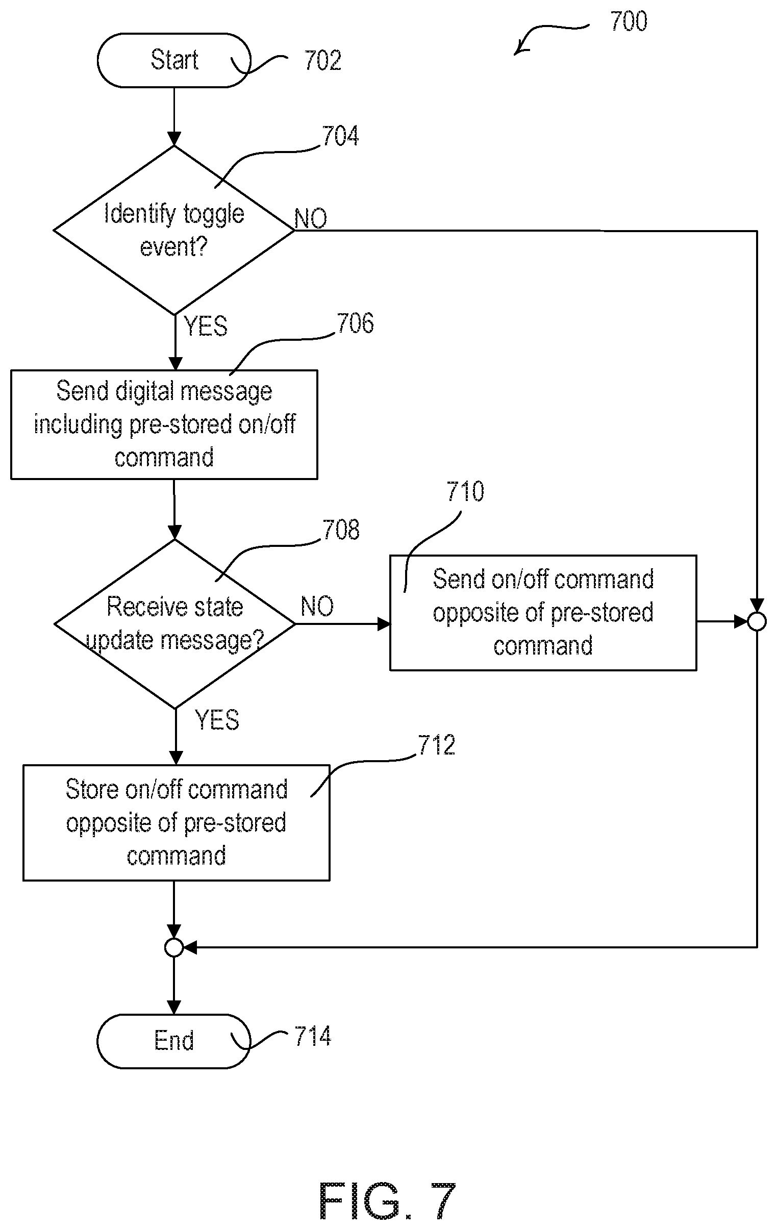 Patent US12322281 Figure 10 – Controlling groups of electrical loads
