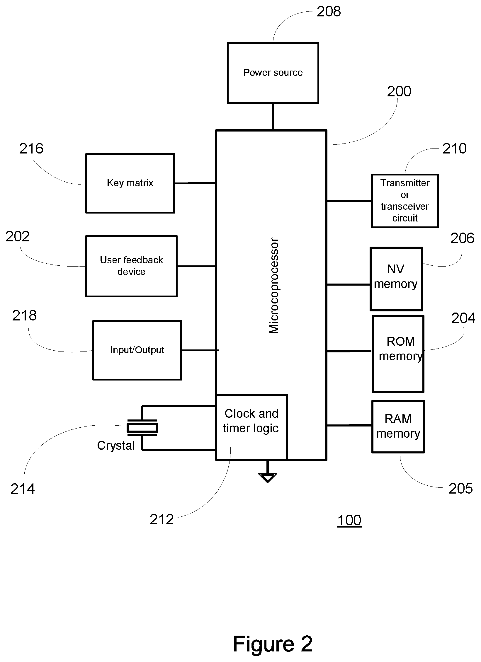 Patent US12322282 Figure 2 – System and method for rapid configuration of a universal controlling device