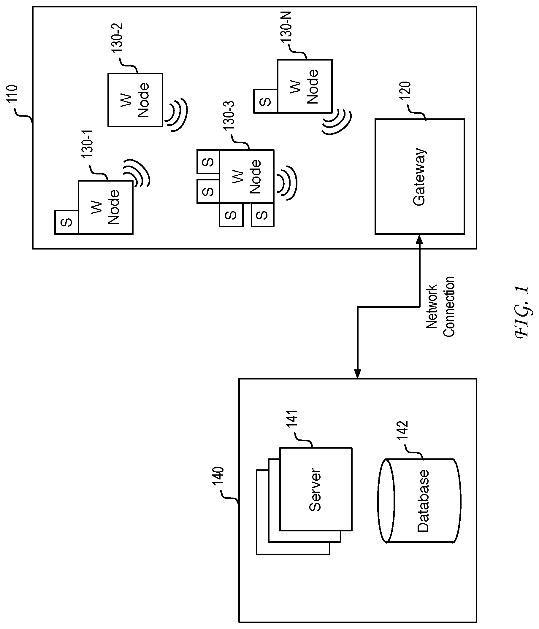 Patent US12322283 Figure 1 – Method and apparatus for collection of sensor data using a sensor module