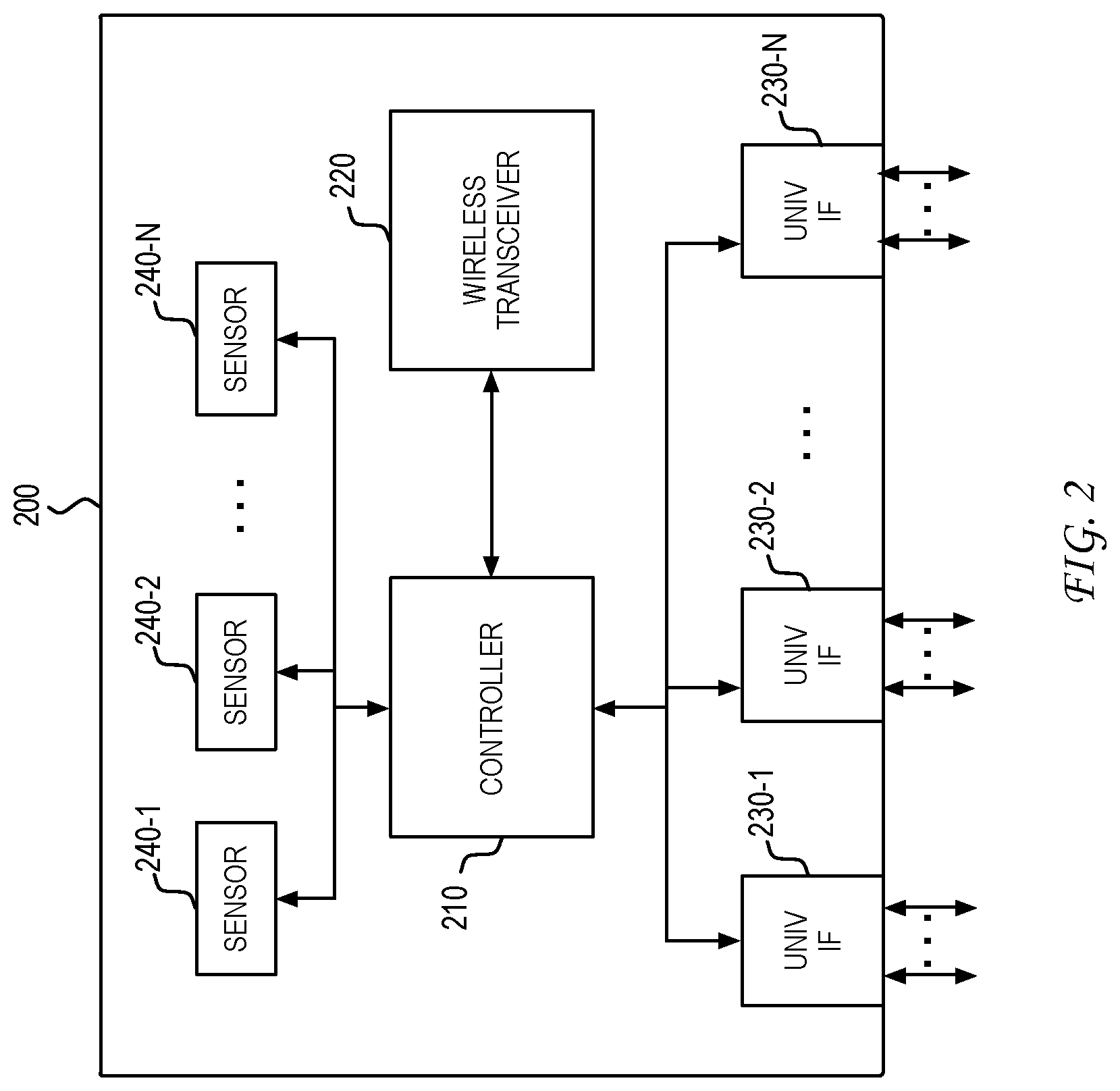 Patent US12322283 Figure 2 – Method and apparatus for collection of sensor data using a sensor module