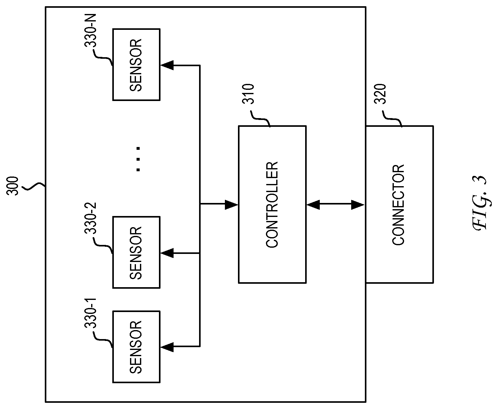 Patent US12322283 Figure 3 – Method and apparatus for collection of sensor data using a sensor module