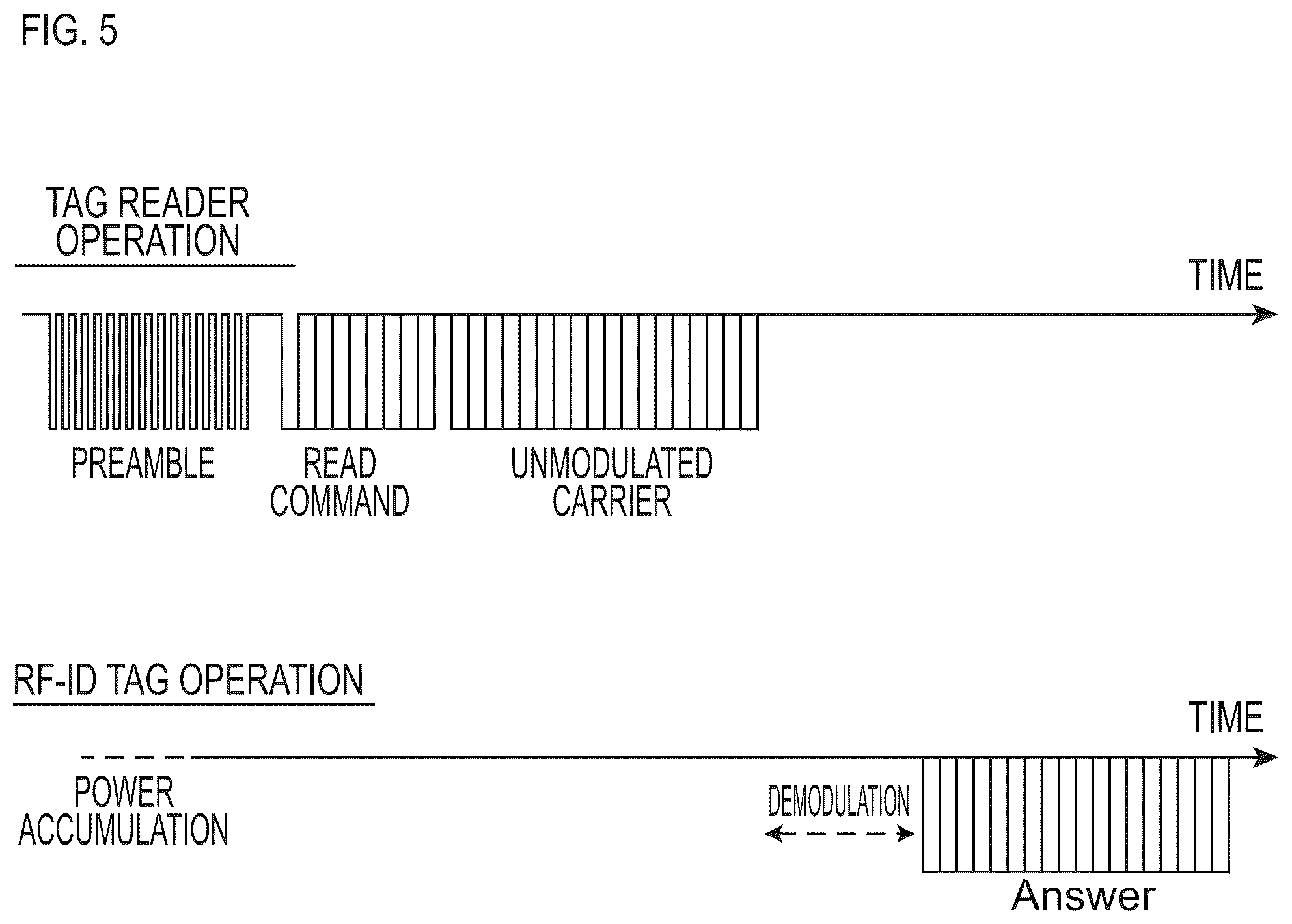 Patent US12322285 Figure 5 – Information acquisition method and vehicular system