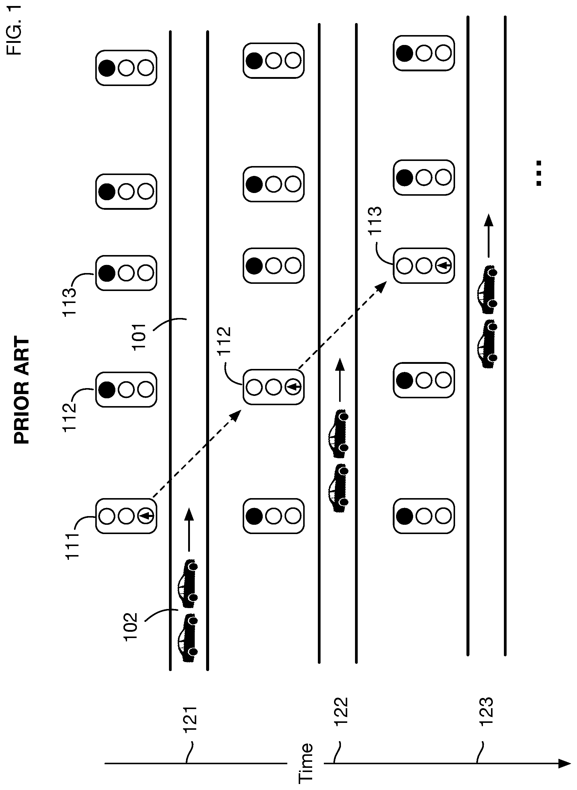 Patent US12322286 Figure 1 – Method of generating bidirectional green waves of traffic by alternating lights in zones