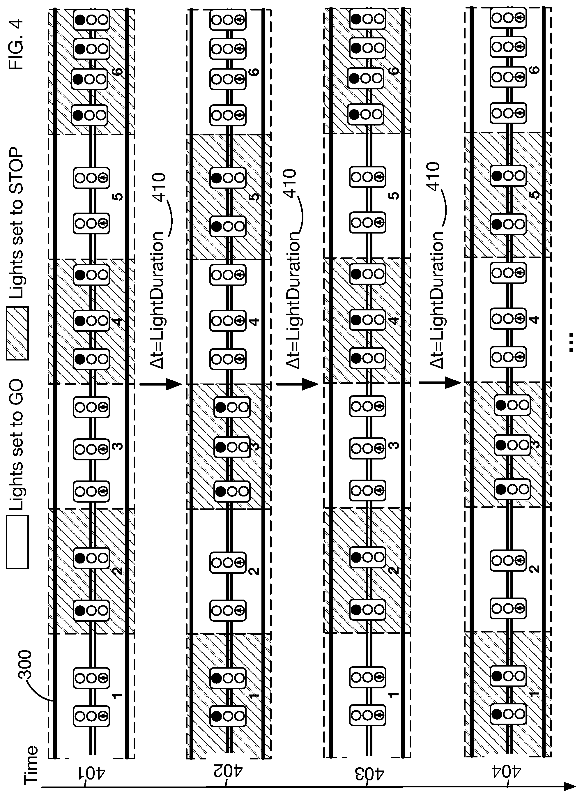 Patent US12322286 Figure 4 – Method of generating bidirectional green waves of traffic by alternating lights in zones