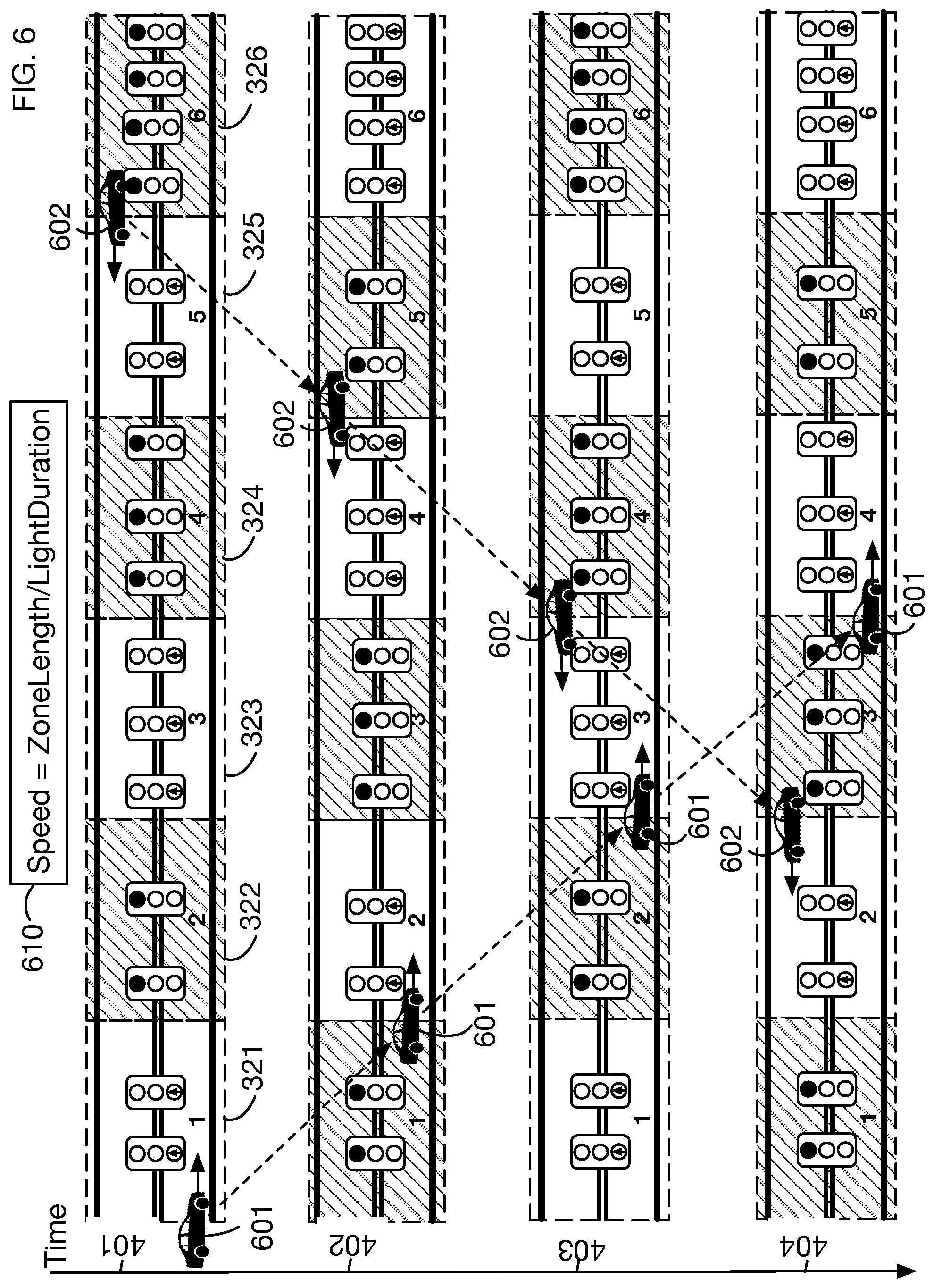 Patent US12322286 Figure 6 – Method of generating bidirectional green waves of traffic by alternating lights in zones