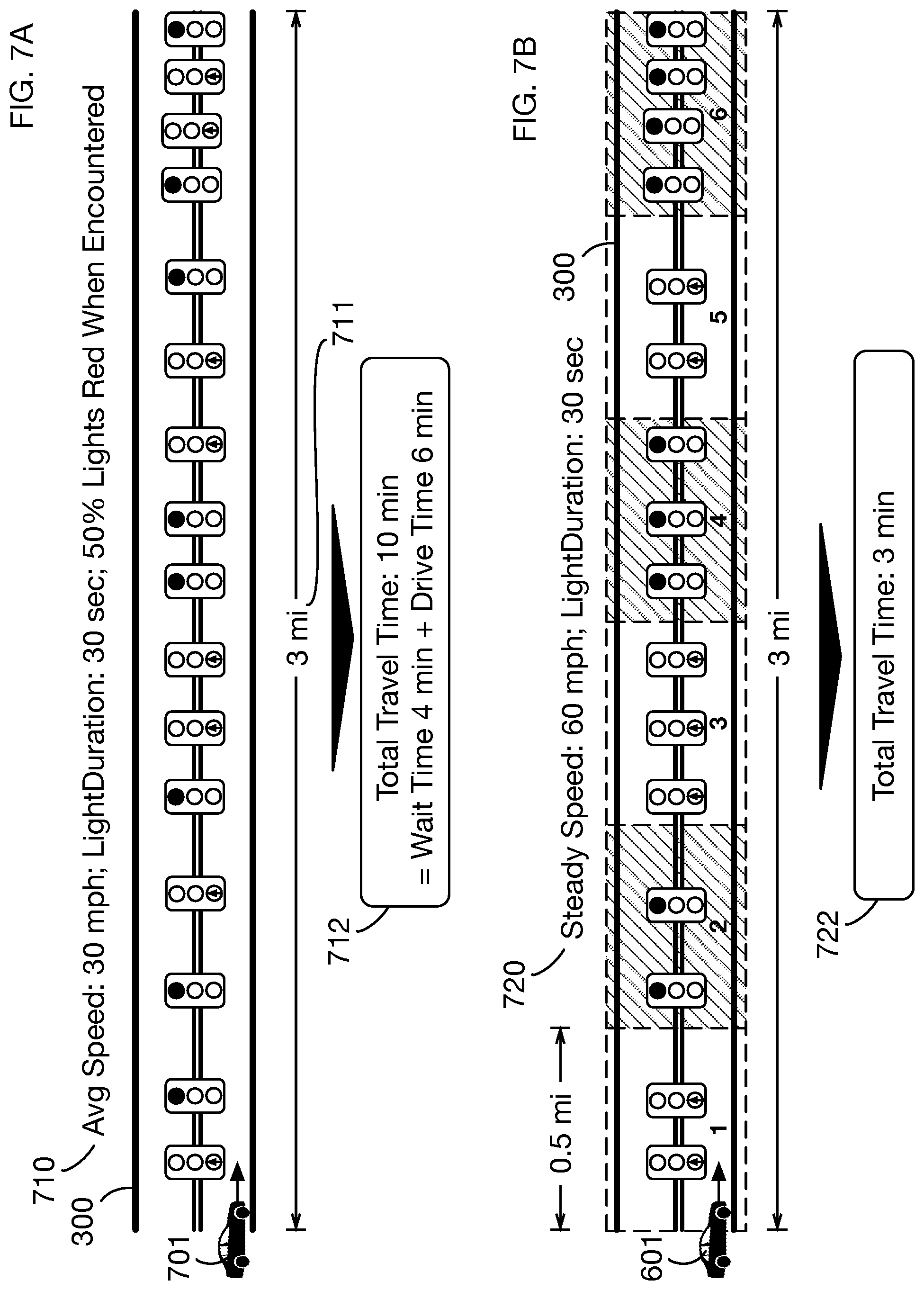 Patent US12322286 Figure 7 – Method of generating bidirectional green waves of traffic by alternating lights in zones