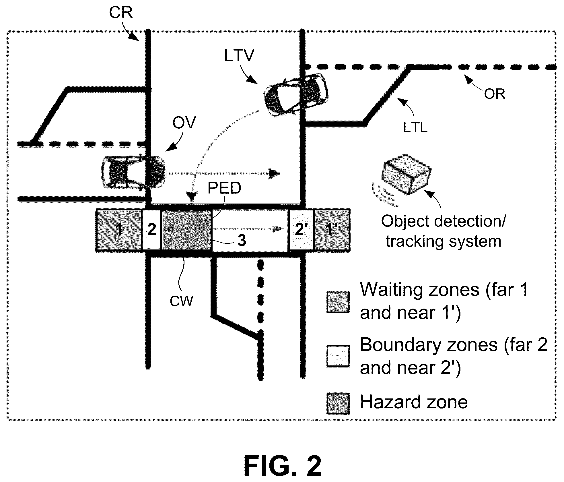 Patent US12322287 Figure 2 – Systems and methods for controlling the flashing yellow left turn signal at traffic intersections to improve pedestrian safety