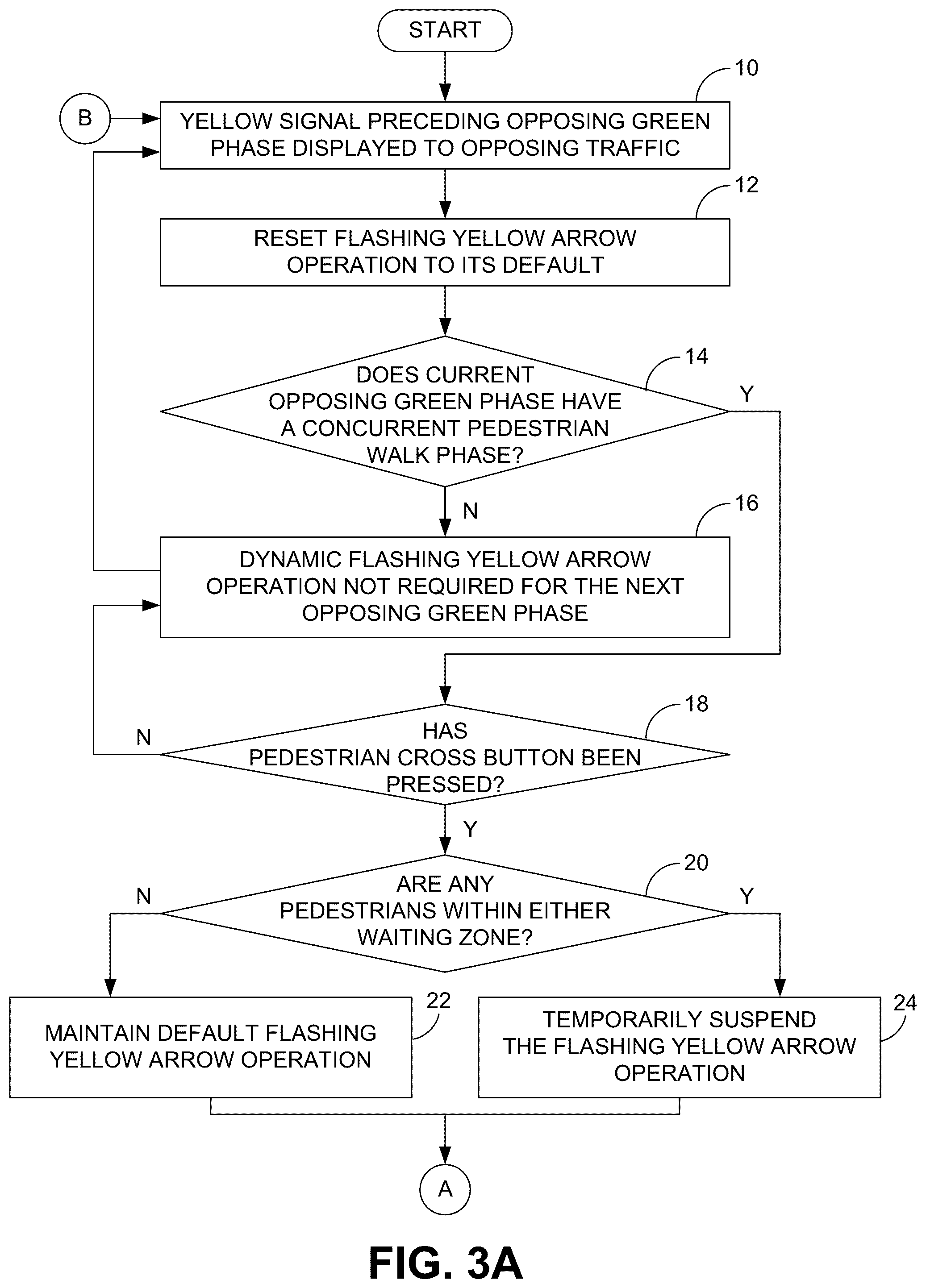Patent US12322287 Figure 3 – Systems and methods for controlling the flashing yellow left turn signal at traffic intersections to improve pedestrian safety
