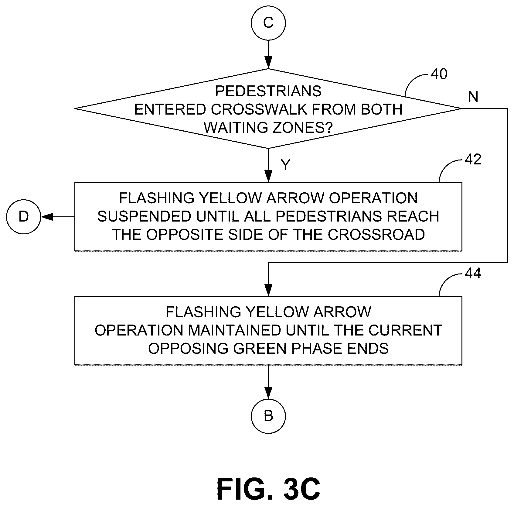Patent US12322287 Figure 5 – Systems and methods for controlling the flashing yellow left turn signal at traffic intersections to improve pedestrian safety