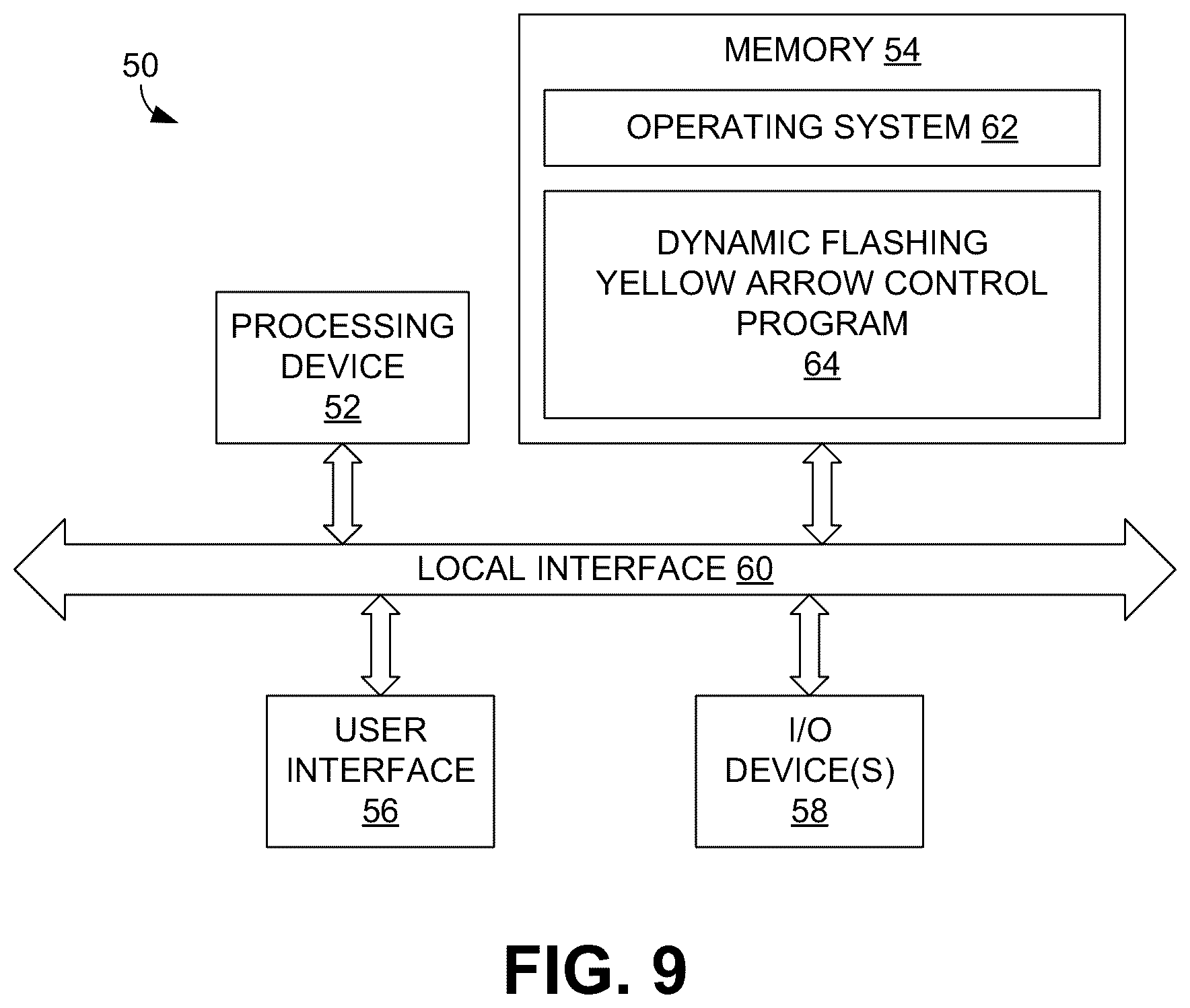 Patent US12322287 Figure 10 – Systems and methods for controlling the flashing yellow left turn signal at traffic intersections to improve pedestrian safety