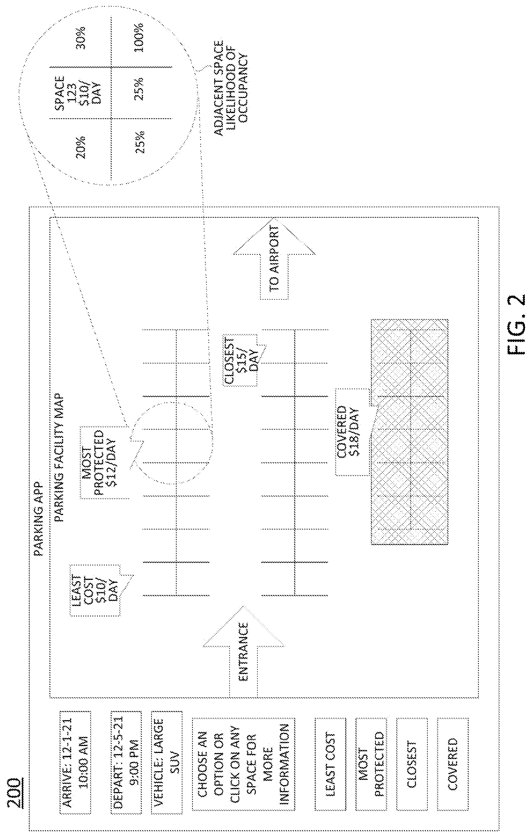 Patent US12322290 Figure 2 – Predictive vehicle parking systems