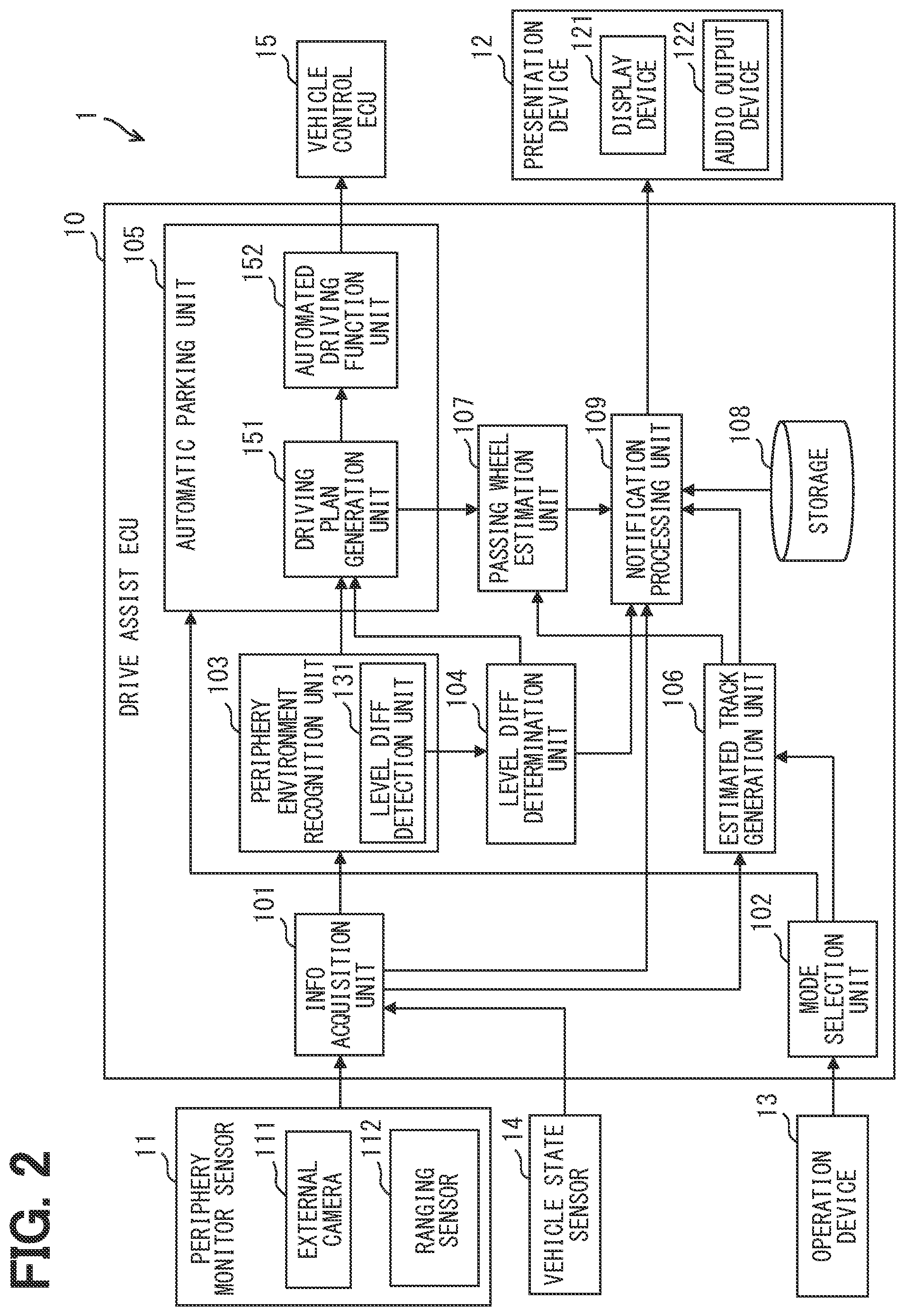 Patent US12322291 Figure 2 – Parking assist apparatus, parking assist system, and parking assist method