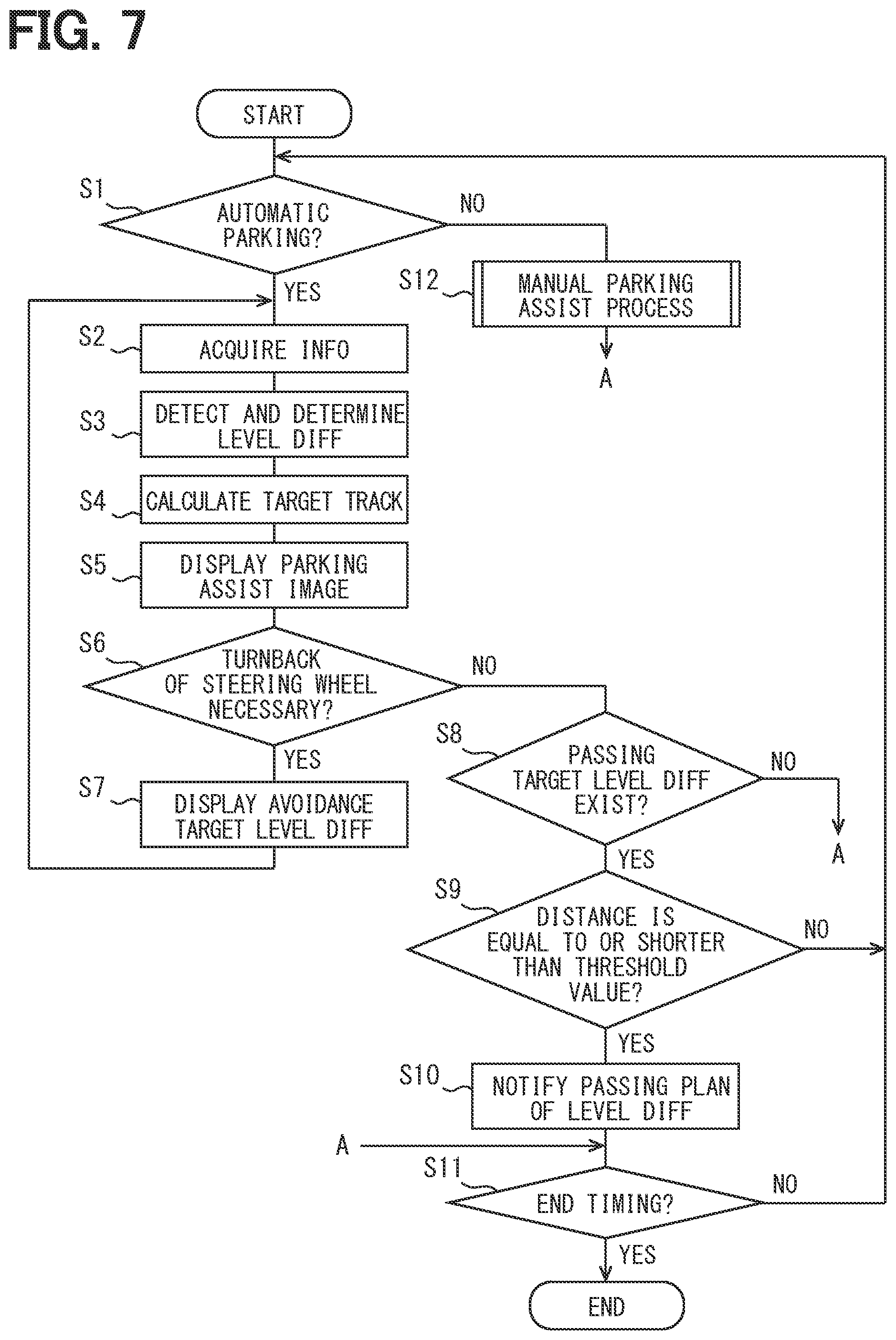 Patent US12322291 Figure 6 – Parking assist apparatus, parking assist system, and parking assist method