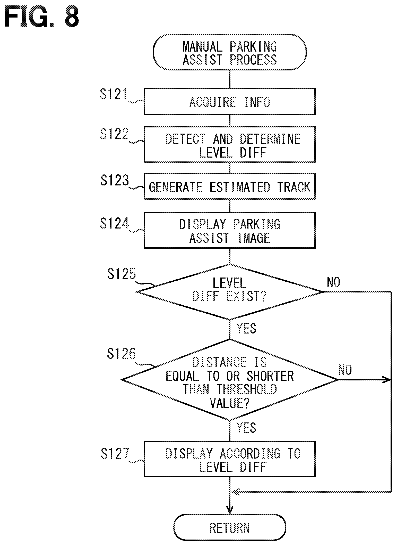 Patent US12322291 Figure 7 – Parking assist apparatus, parking assist system, and parking assist method