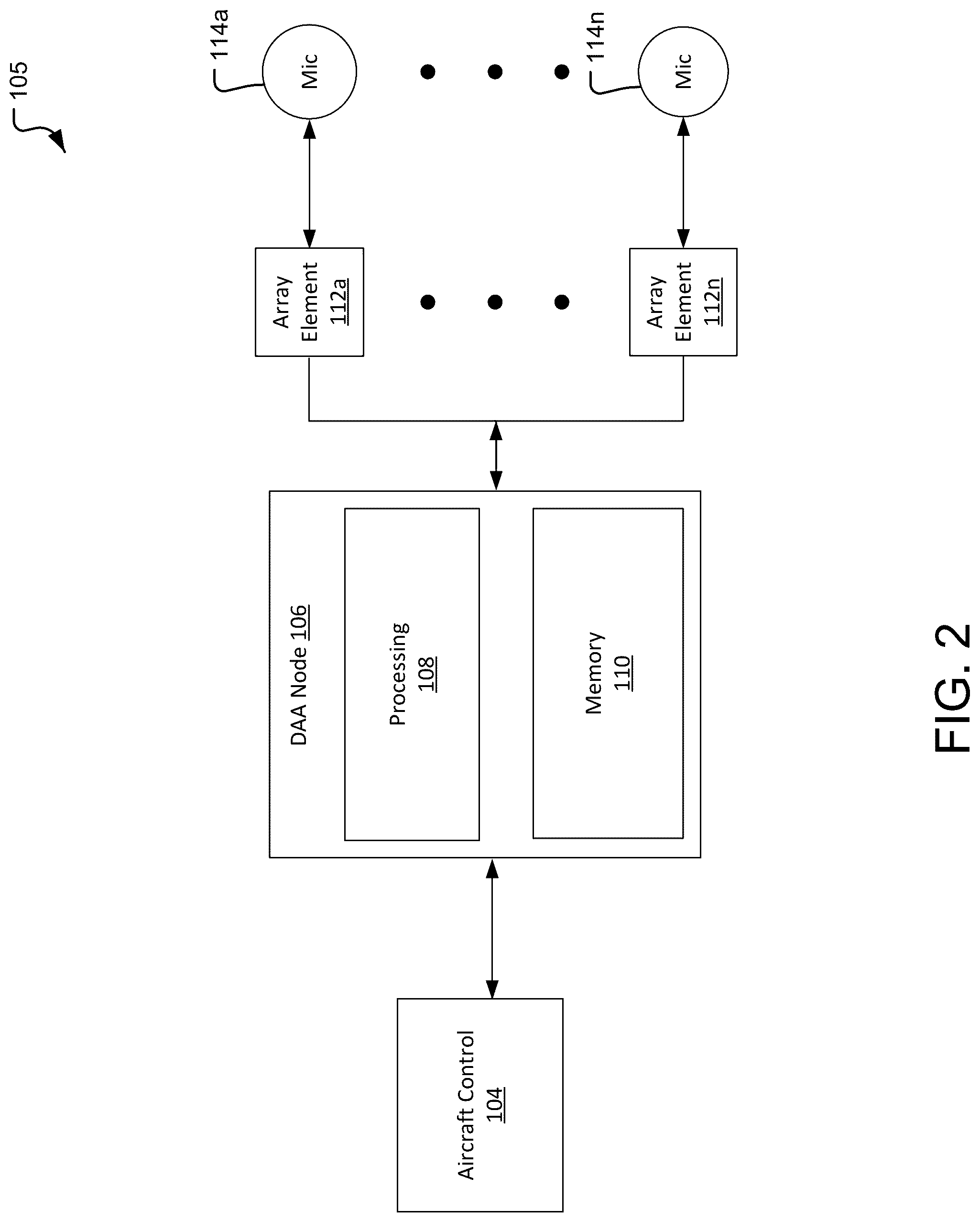 Patent US12322292 Figure 2 – Acoustic based detection and avoidance for aircraft