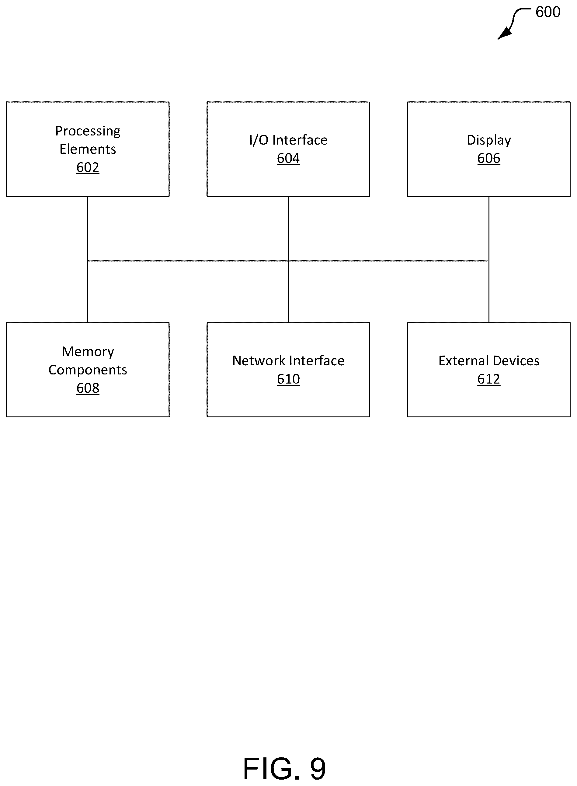 Patent US12322292 Figure 9 – Acoustic based detection and avoidance for aircraft