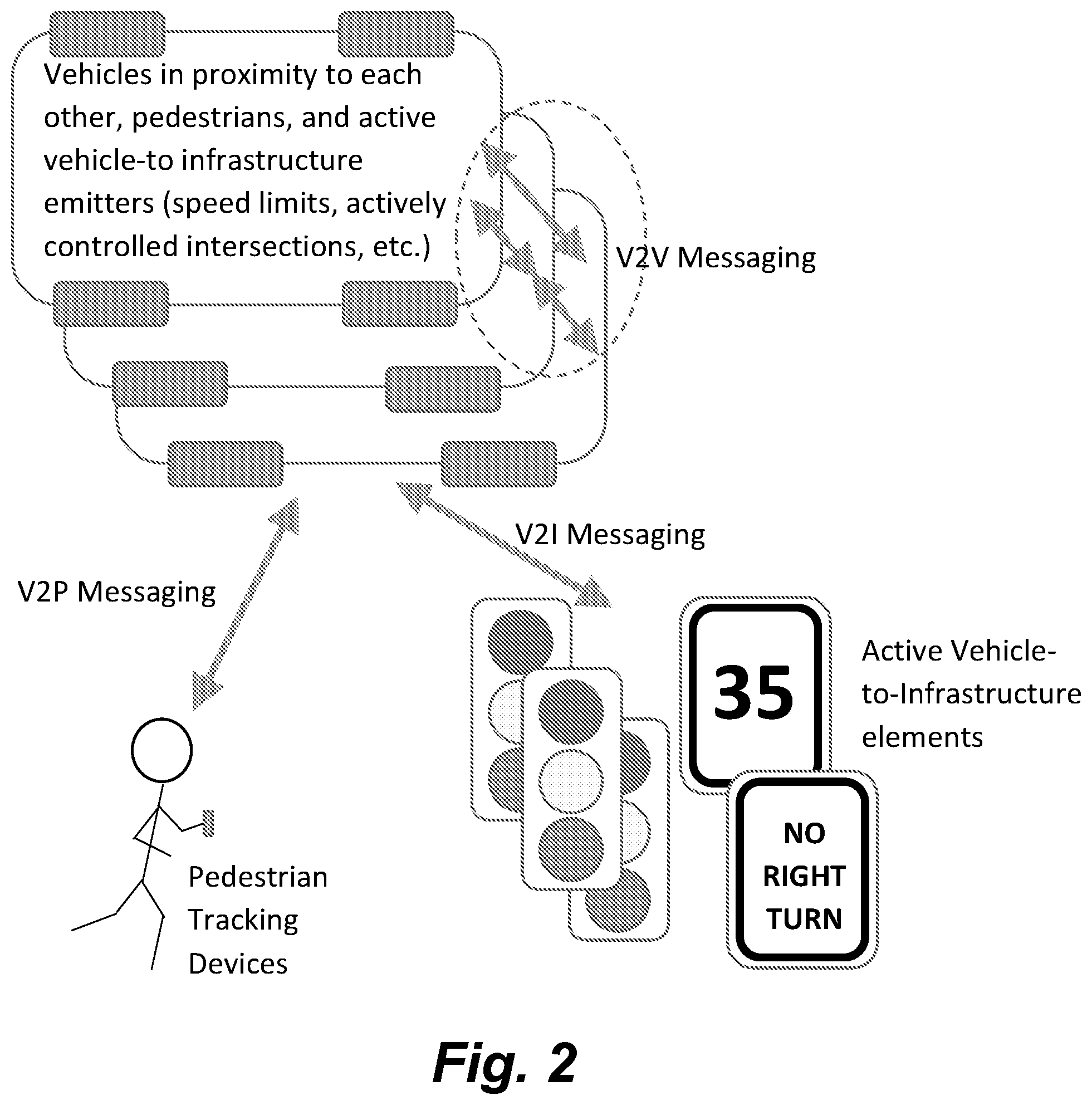 Patent US12322294 Figure 2 – Autonomous transportation system and methods