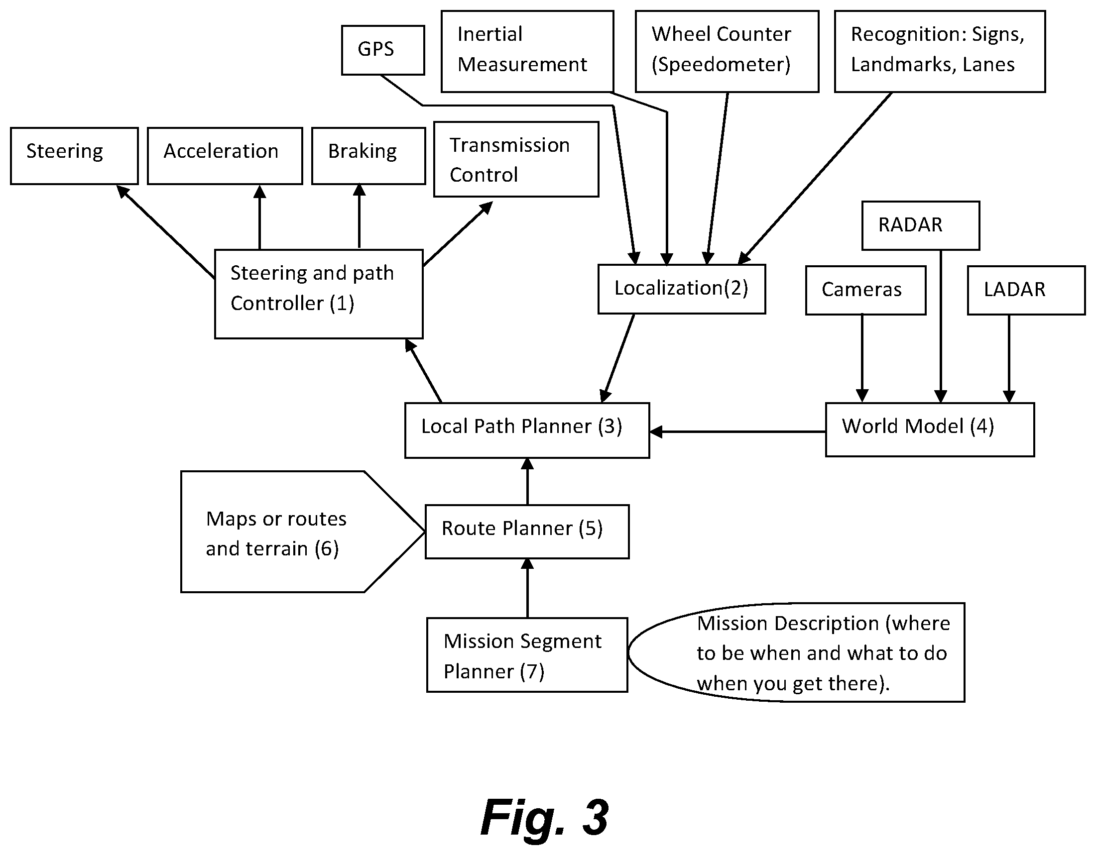 Patent US12322294 Figure 3 – Autonomous transportation system and methods