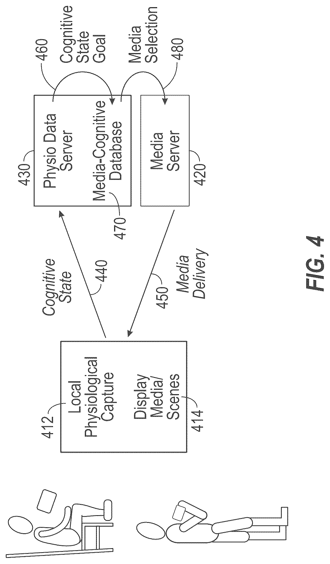 Patent US12322295 Figure 3 – Audiovisual content selection