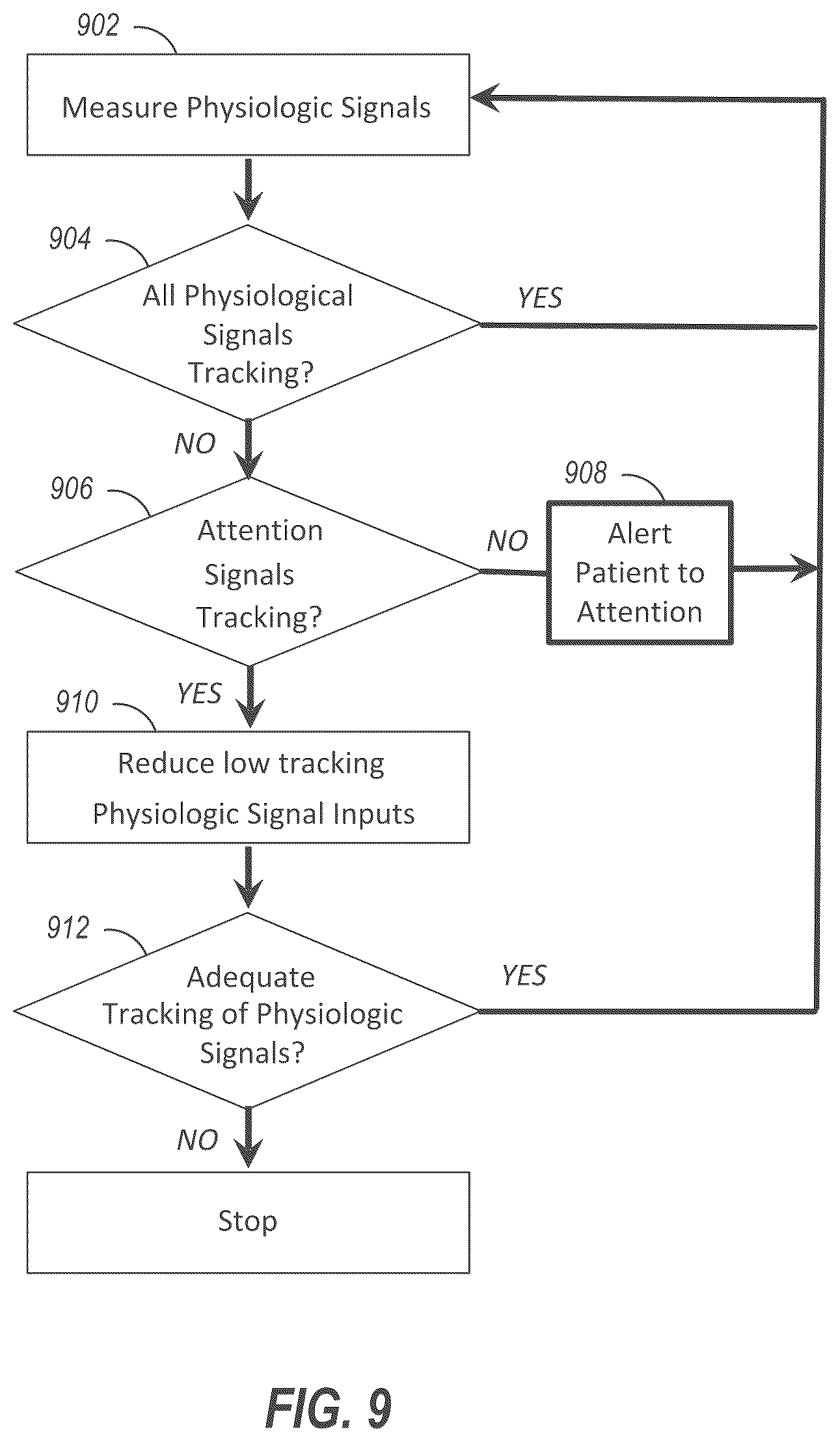 Patent US12322295 Figure 7 – Audiovisual content selection