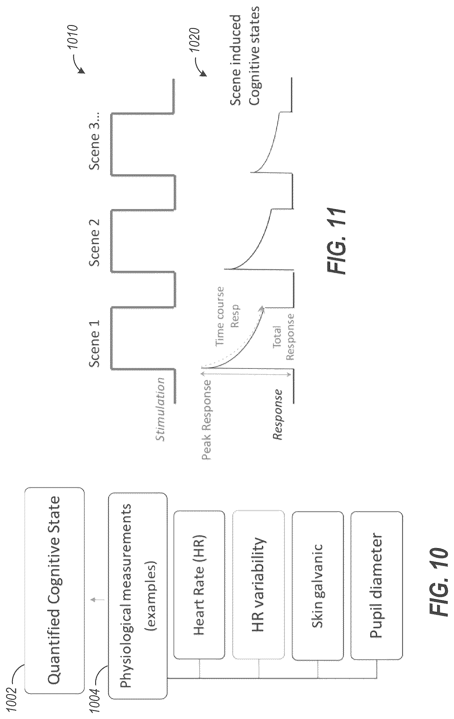 Patent US12322295 Figure 8 – Audiovisual content selection