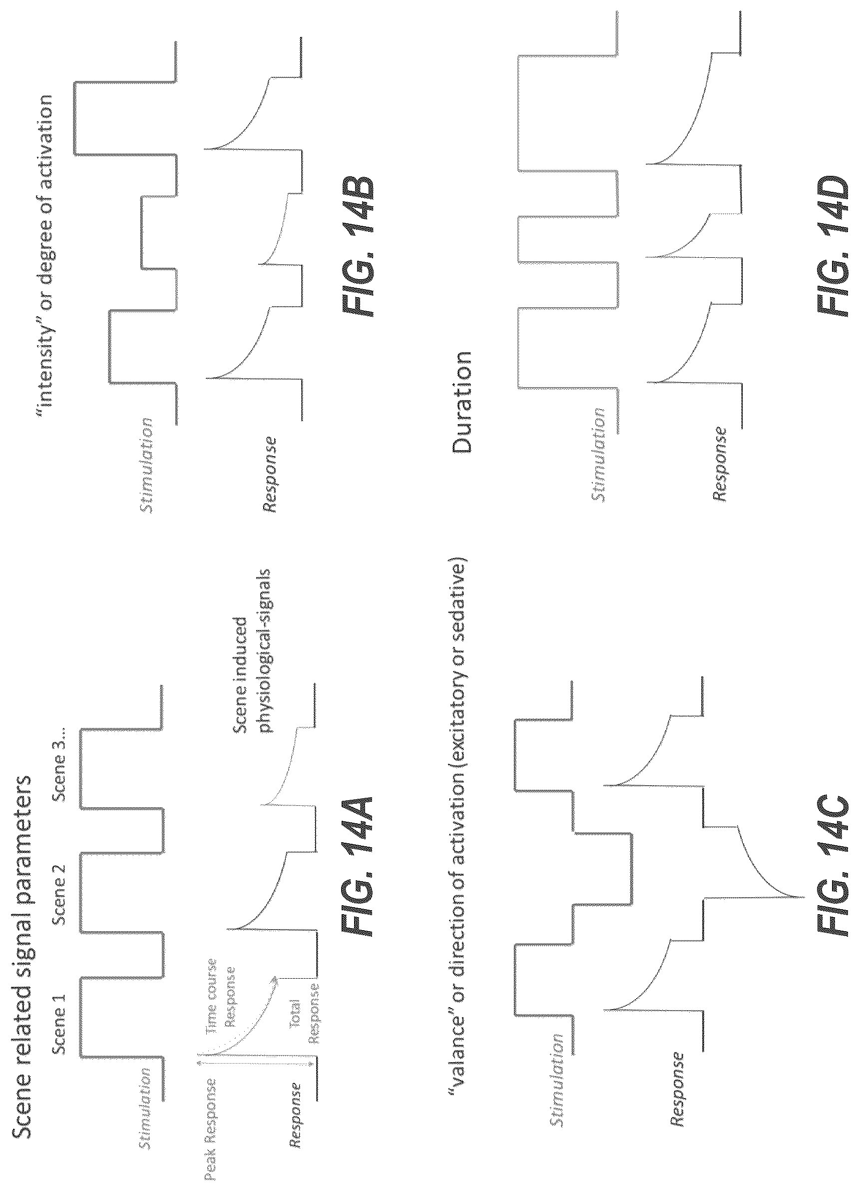Patent US12322295 Figure 10 – Audiovisual content selection