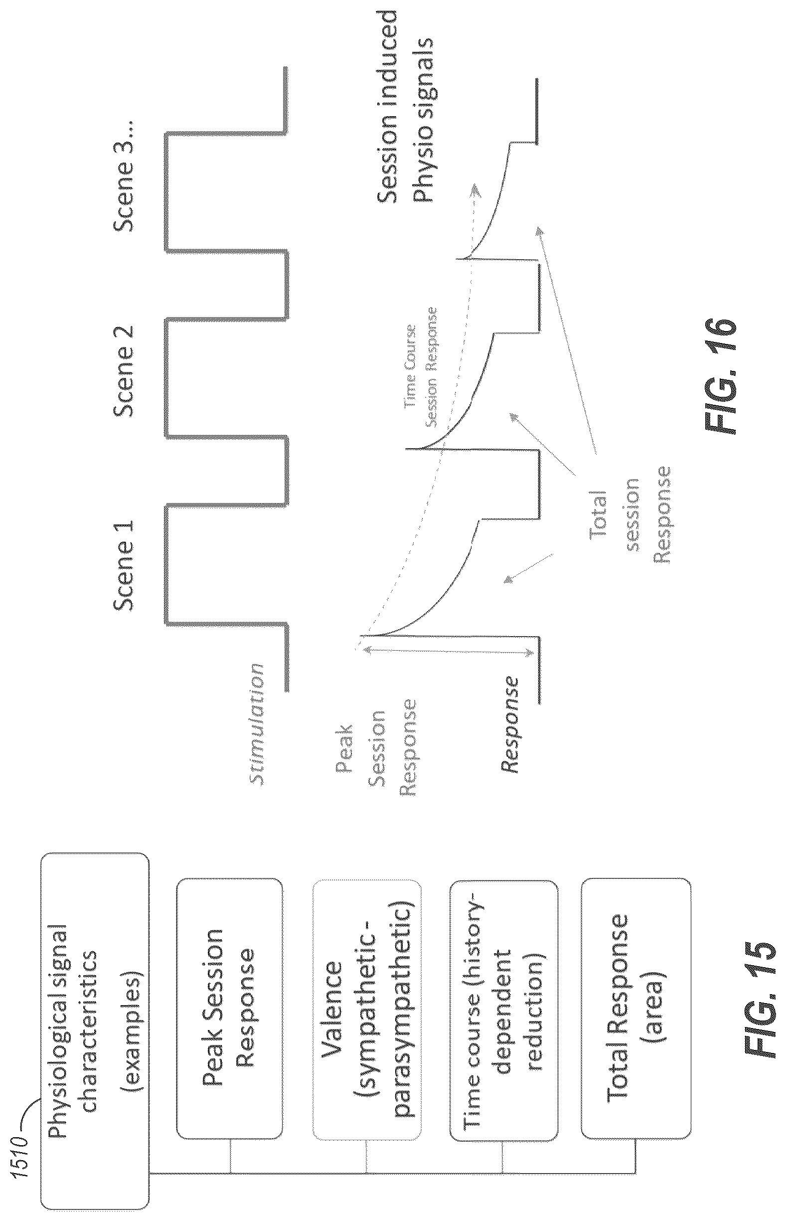 Patent US12322295 Figure 11 – Audiovisual content selection