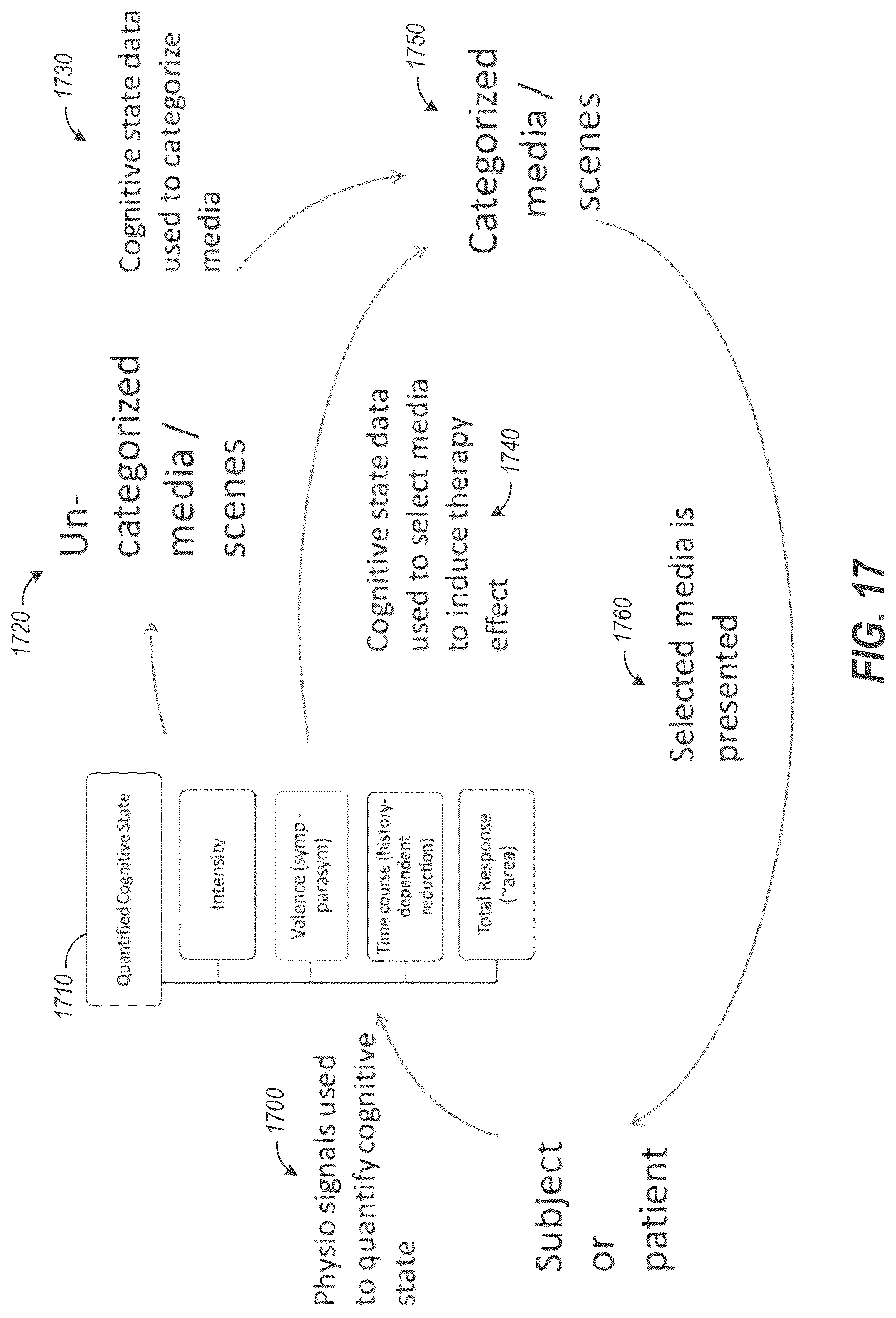 Patent US12322295 Figure 12 – Audiovisual content selection