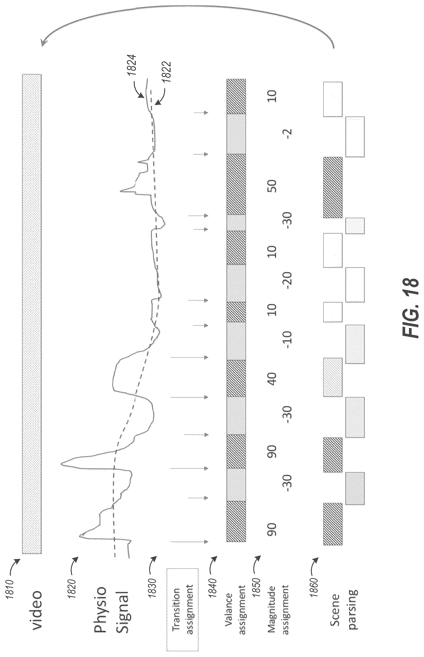 Patent US12322295 Figure 13 – Audiovisual content selection