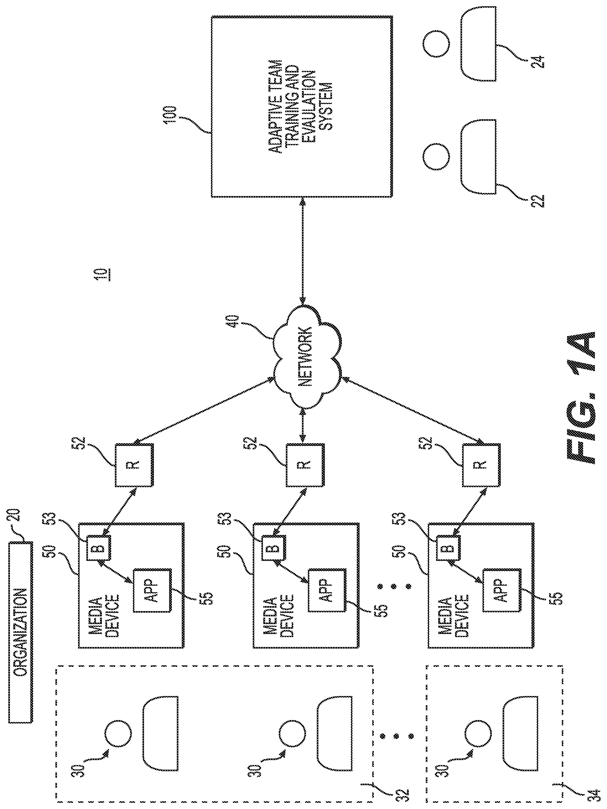 Patent US12322296 Figure 1 – Adaptive team training evaluation system and method
