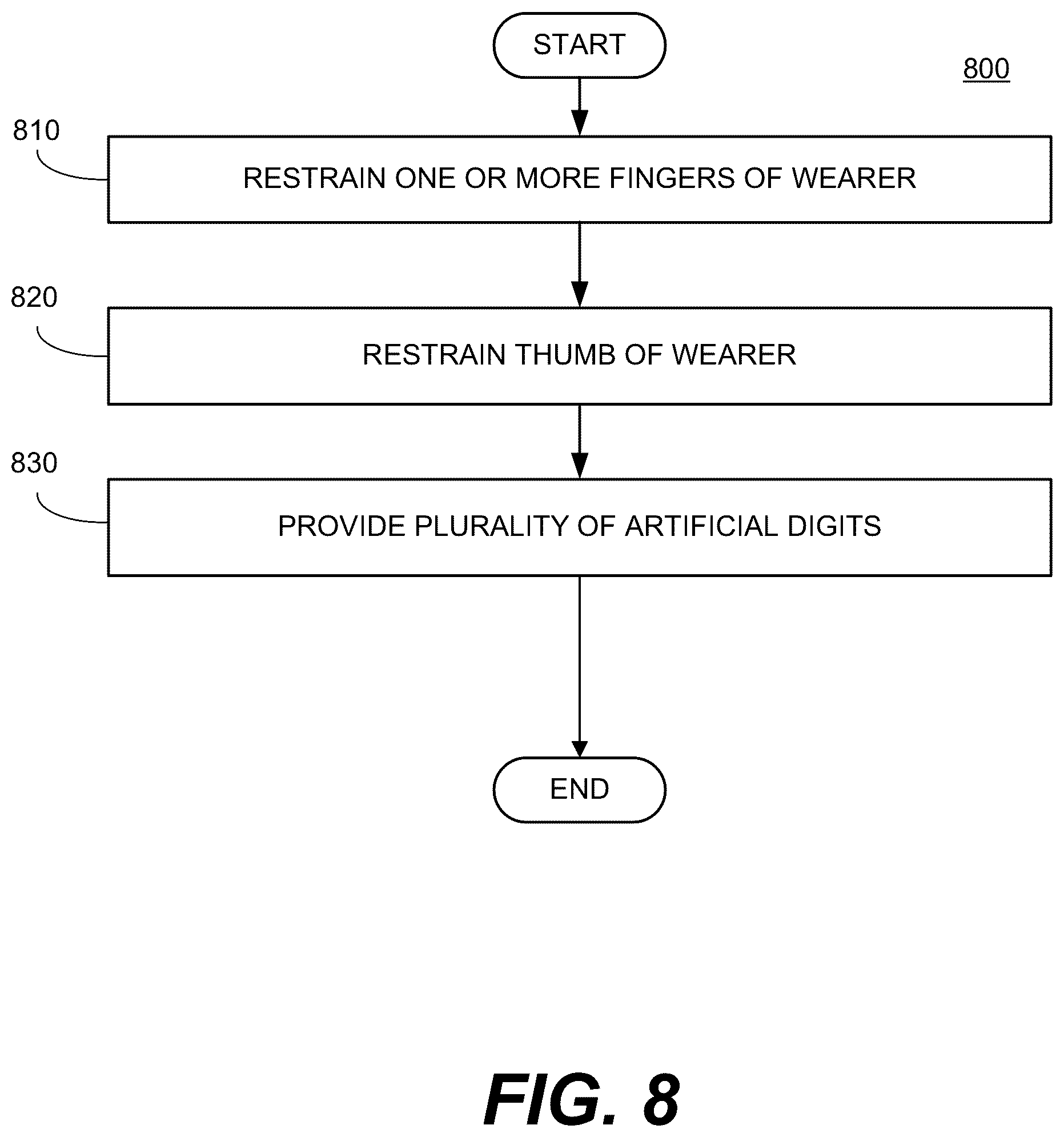 Patent US12322298 Figure 15 – Prosthesis simulator devices and methods