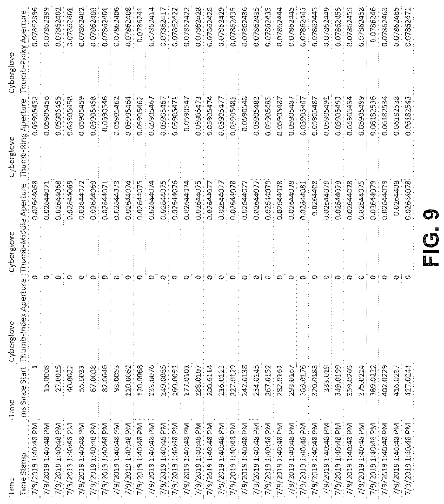 Patent US12322299 Figure 7 – Computer-implemented methods and systems for designing and conducting virtual reality experiments