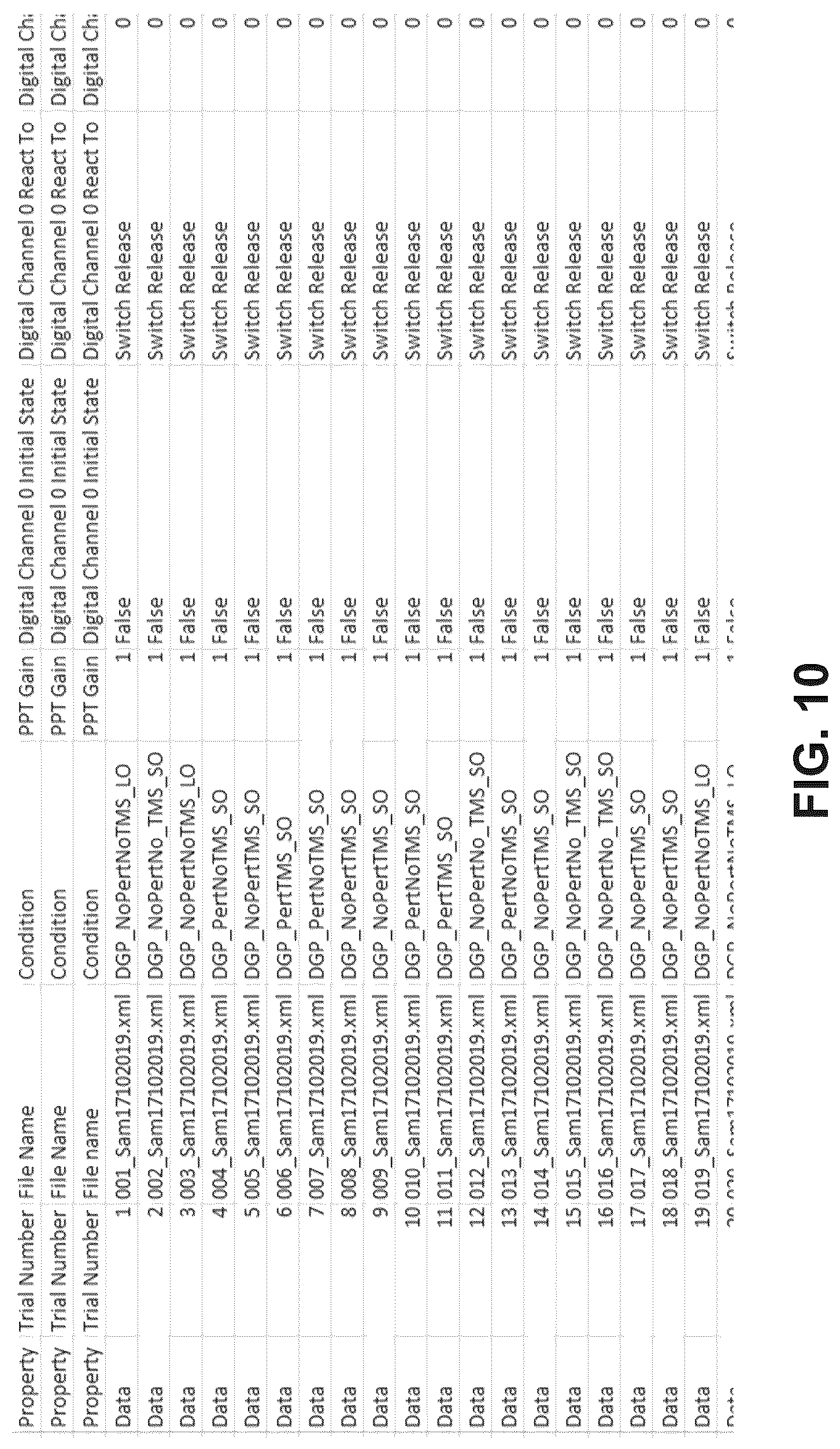 Patent US12322299 Figure 8 – Computer-implemented methods and systems for designing and conducting virtual reality experiments
